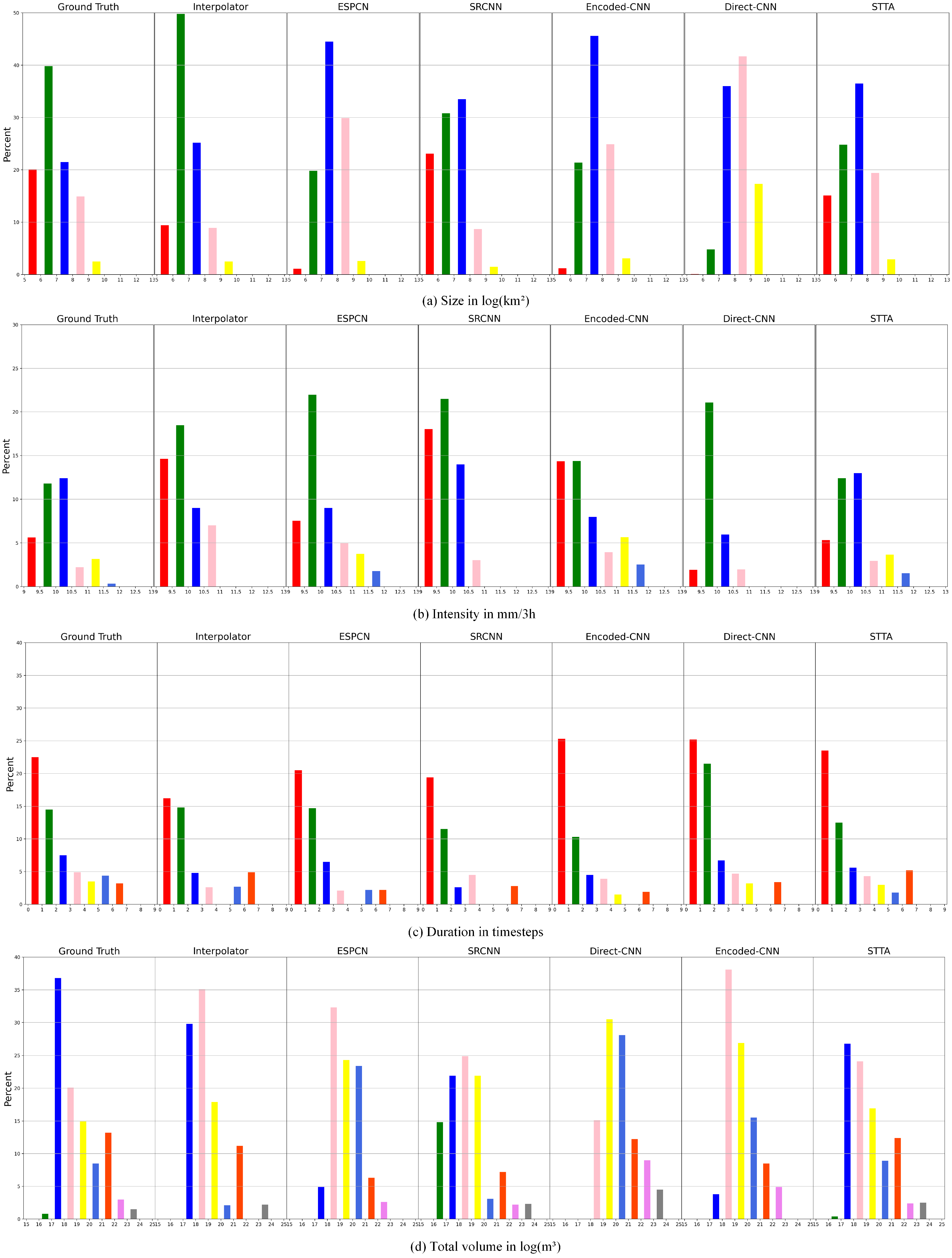 Remotesensing 16 04292 g008