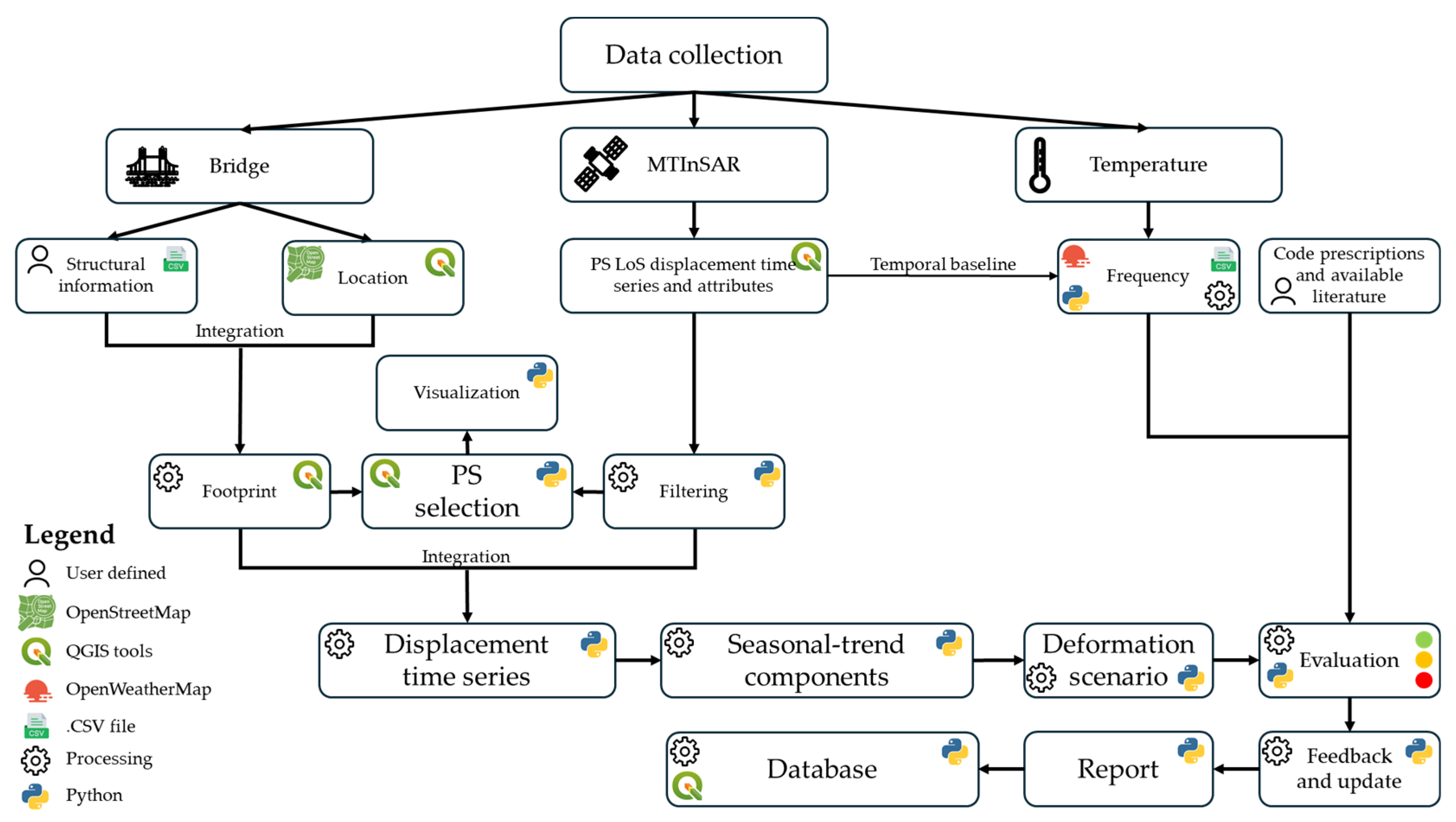 Remotesensing 16 04293 g001
