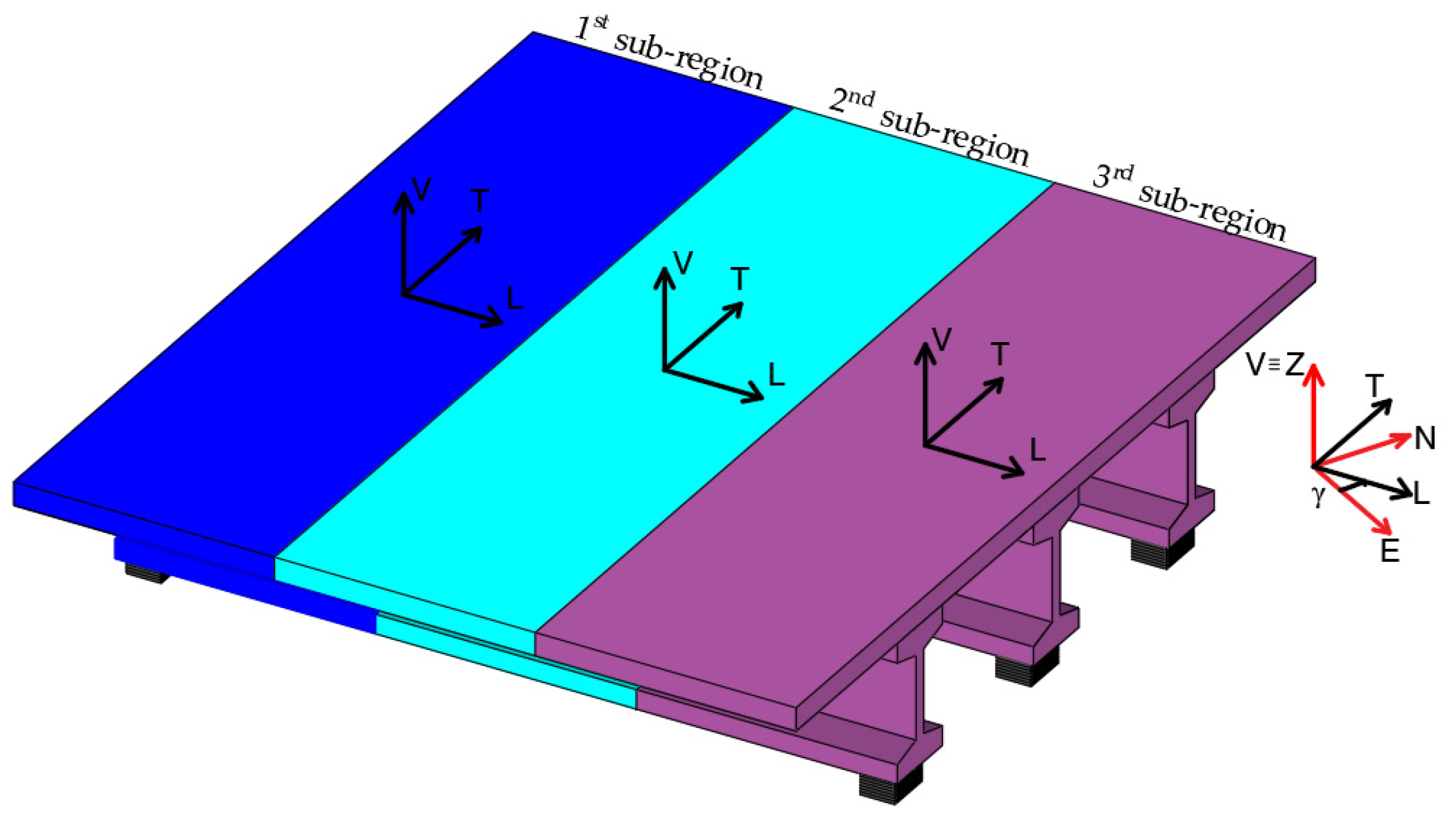 Remotesensing 16 04293 g003