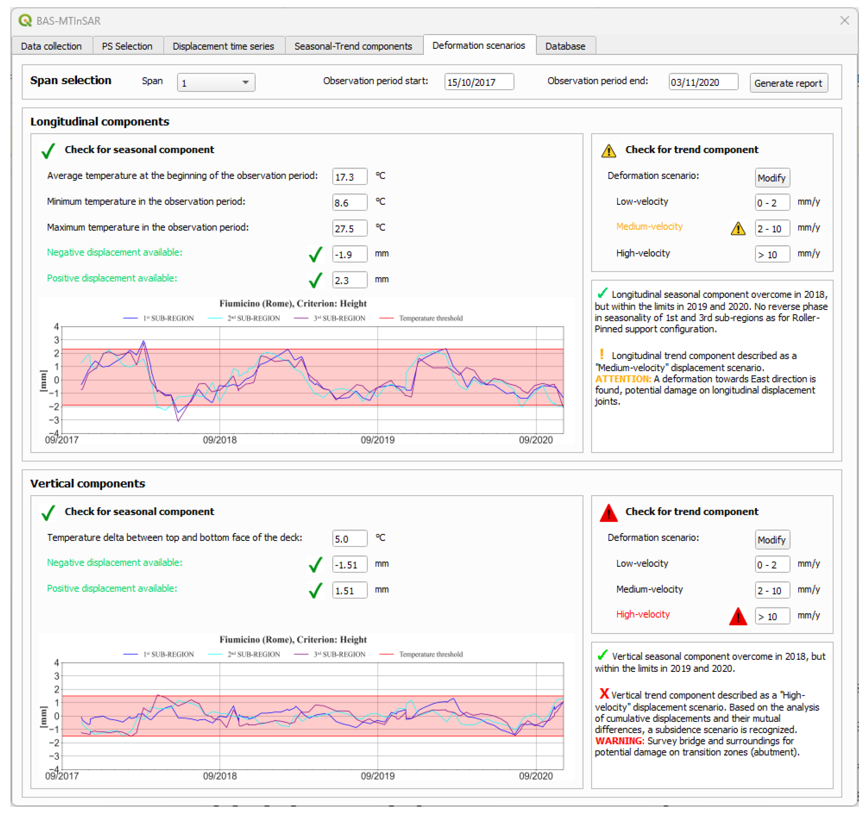 Remotesensing 16 04293 g015