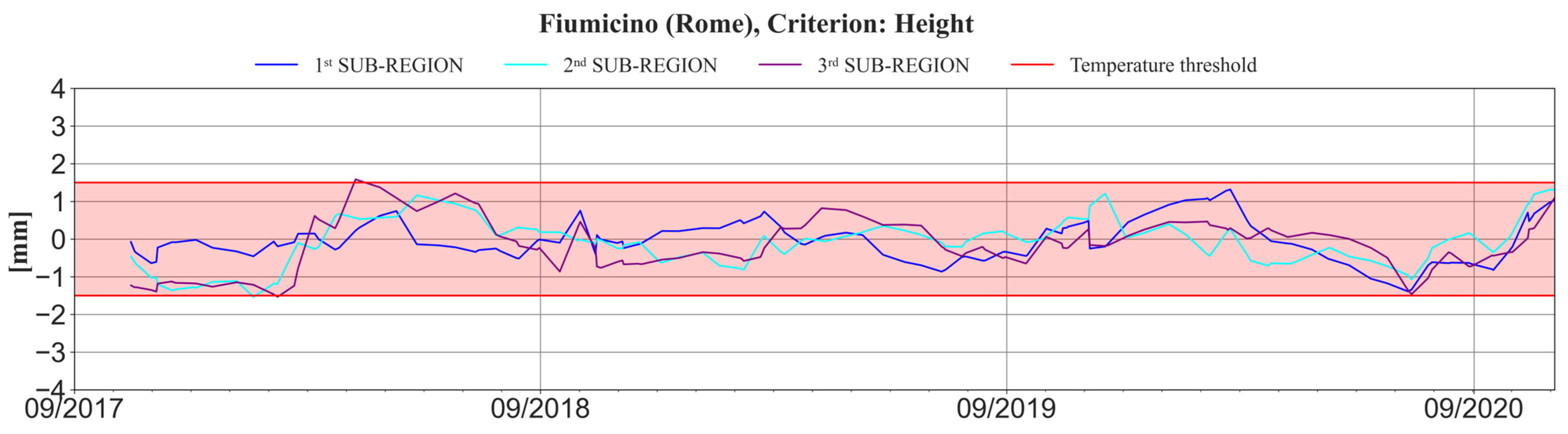 Remotesensing 16 04293 g017