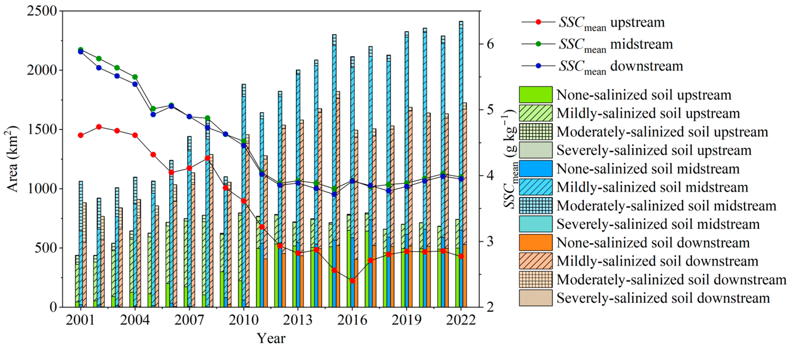 Remotesensing 16 04294 g006