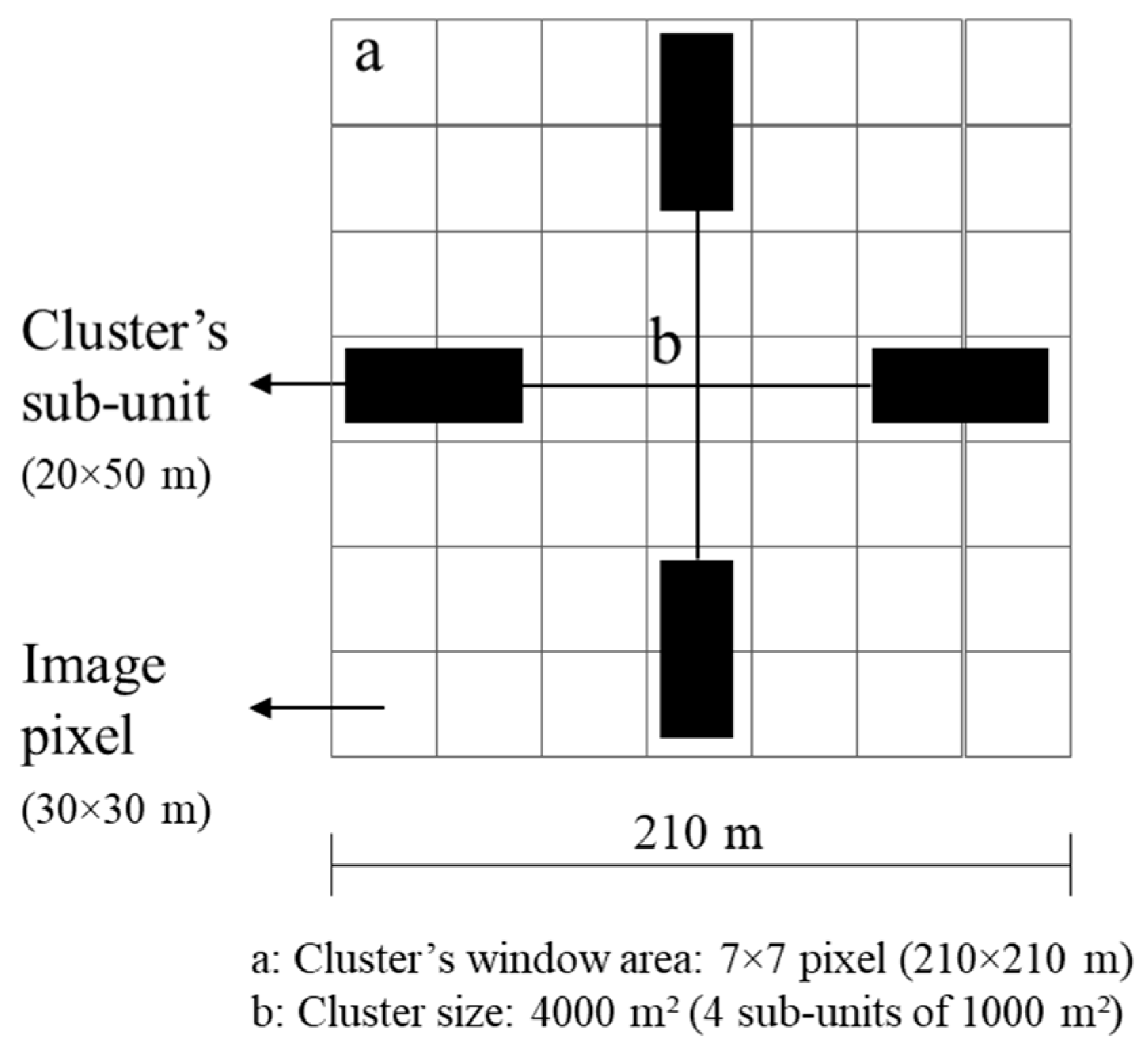 Remotesensing 16 04295 g003