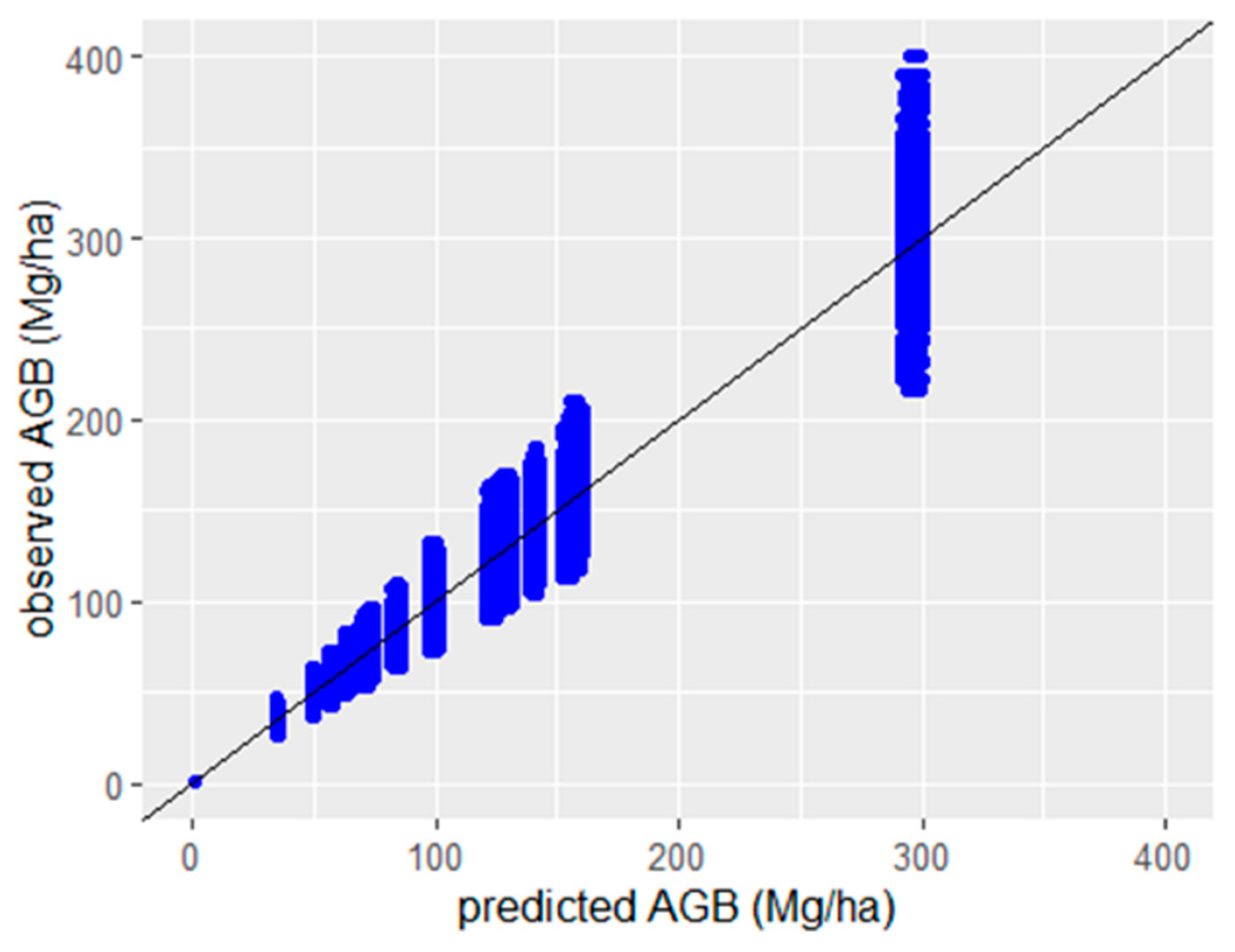 Remotesensing 16 04295 g004