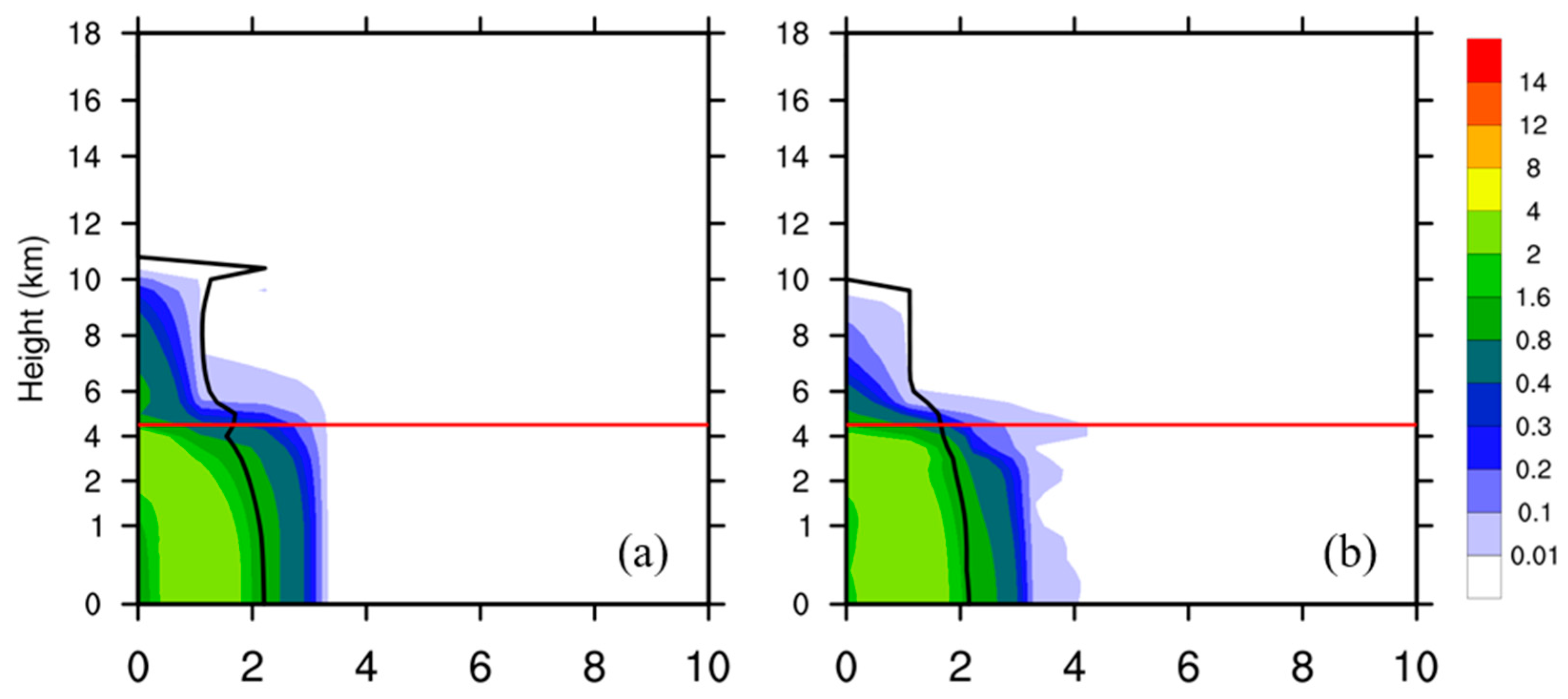 Remotesensing 16 04297 g008