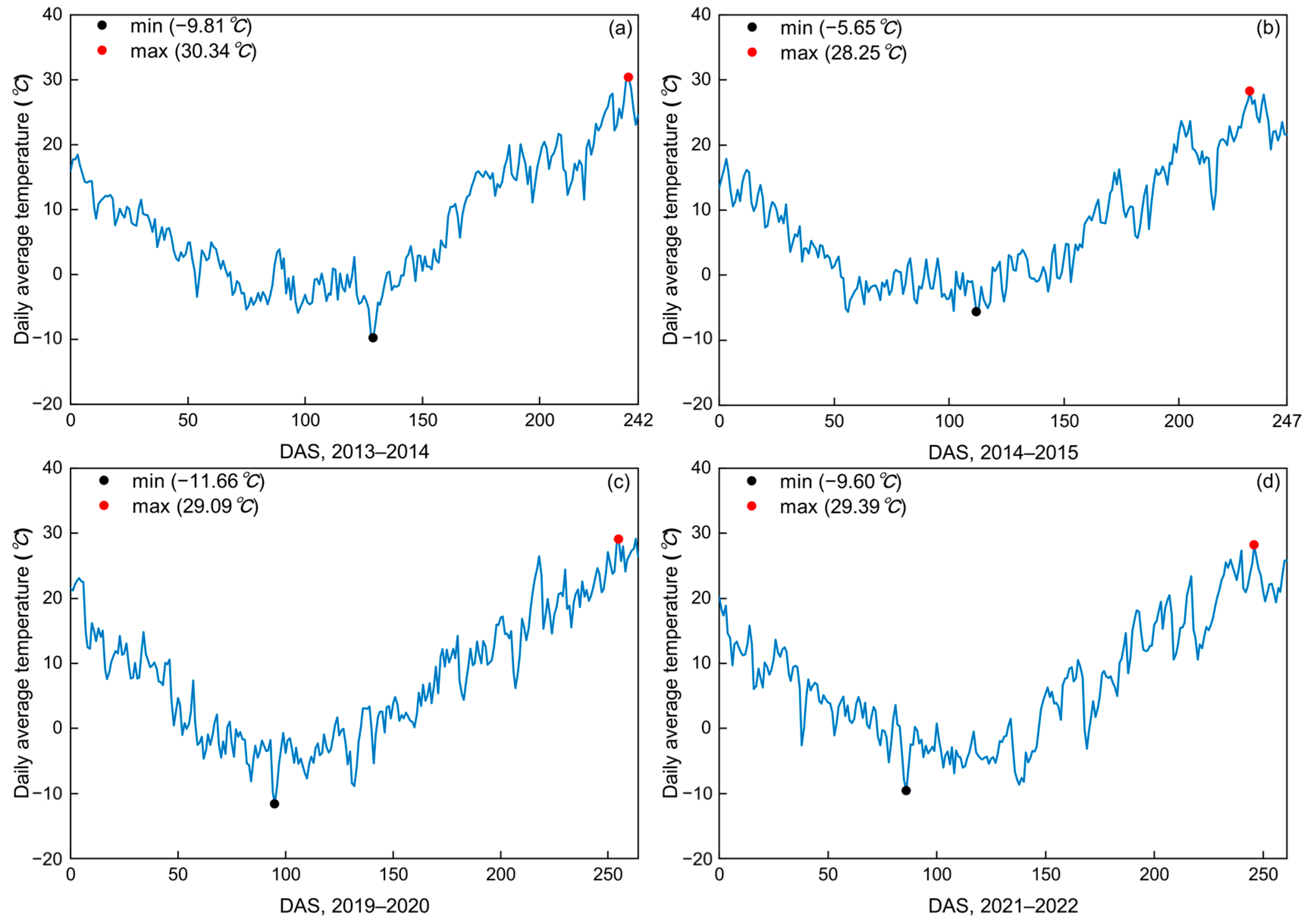 Remotesensing 16 04300 g002 Remotesensing 16 04300 g002