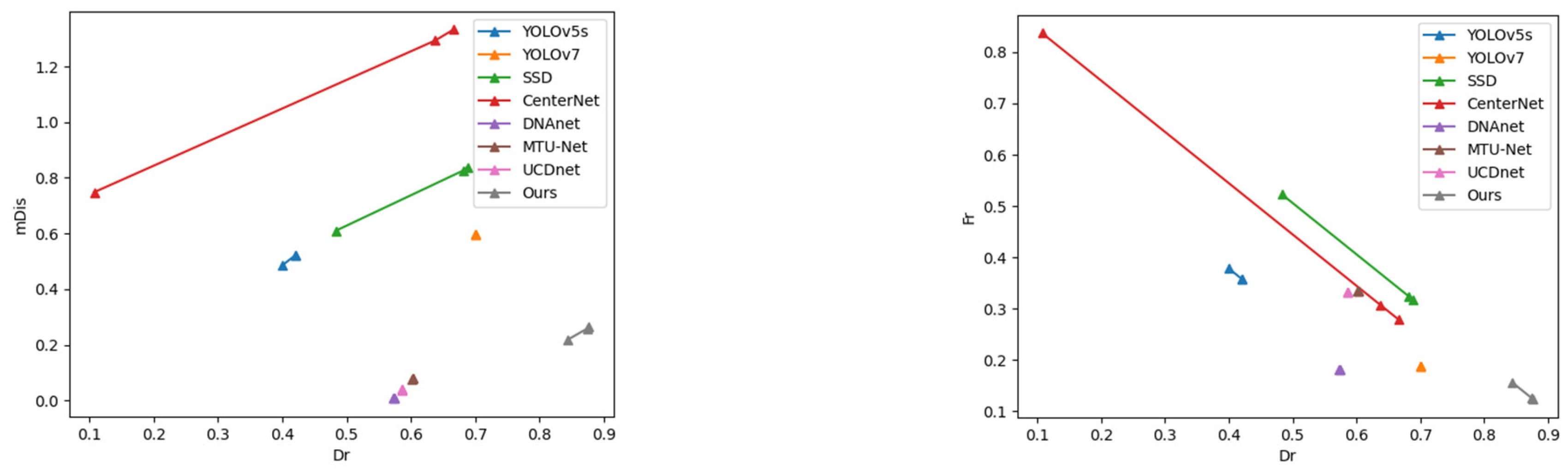 Remotesensing 16 04301 g009