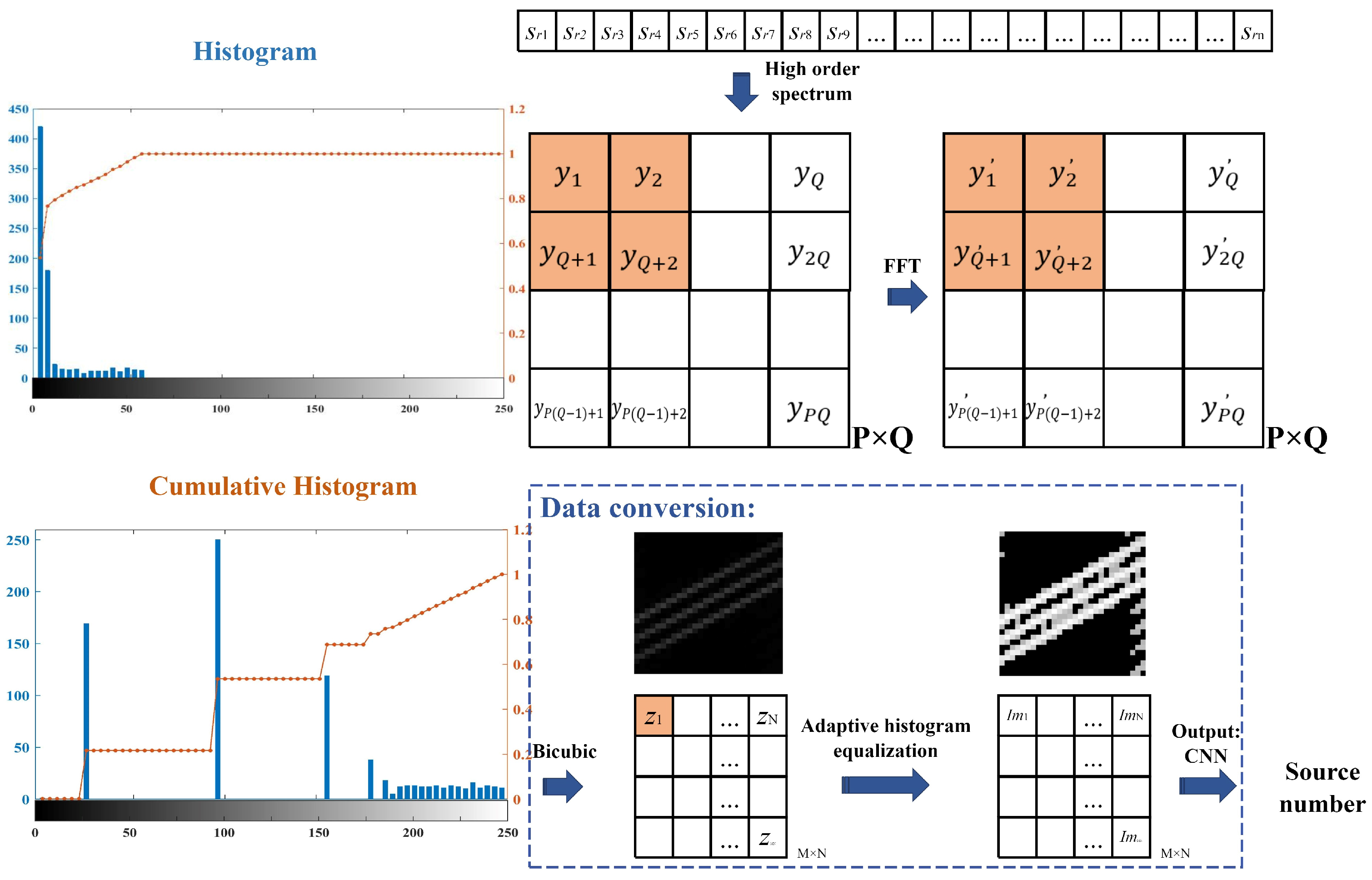 Remotesensing 16 04303 g003 Remotesensing 16 04303 g003