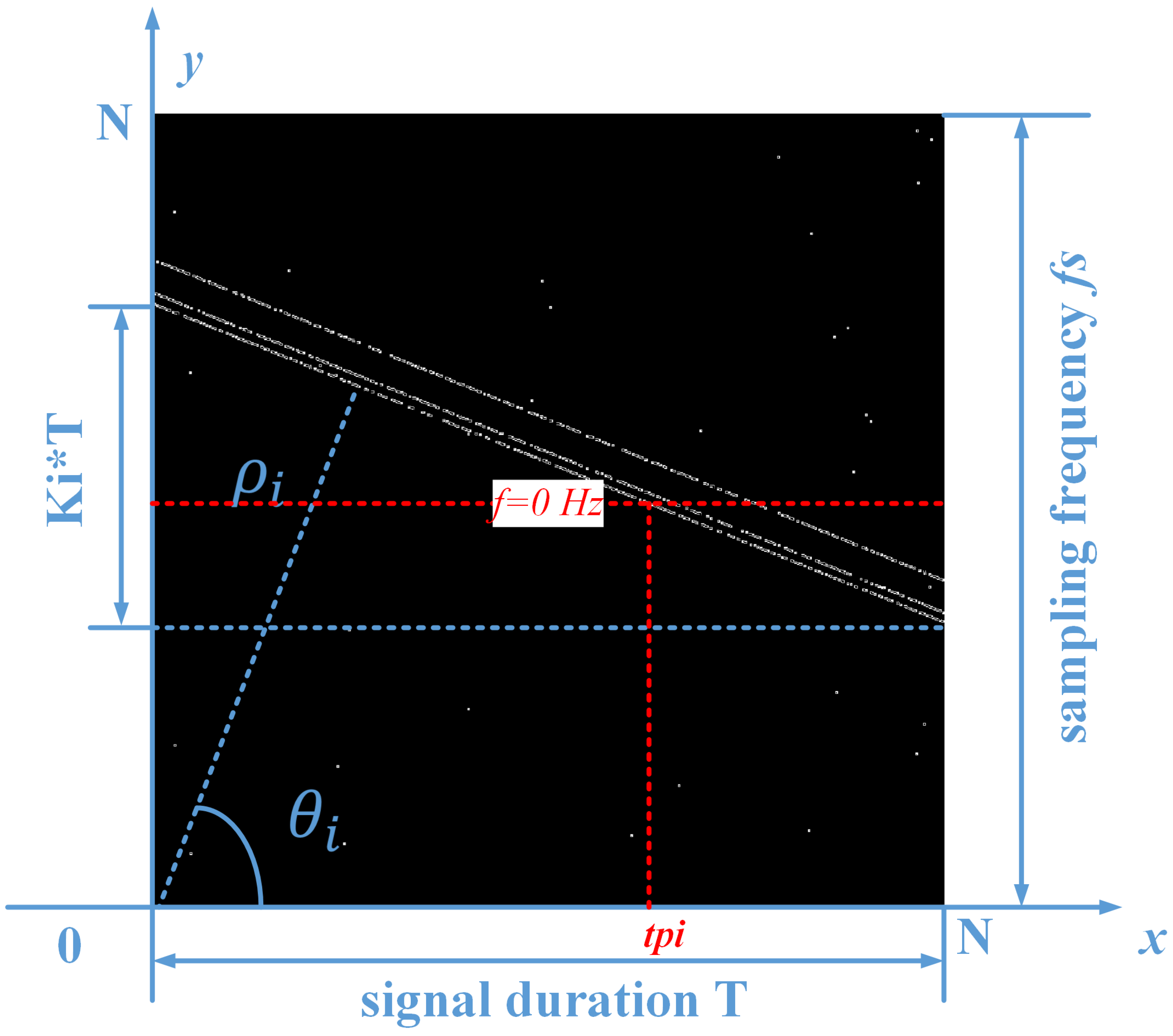 Remotesensing 16 04303 g004 Remotesensing 16 04303 g004
