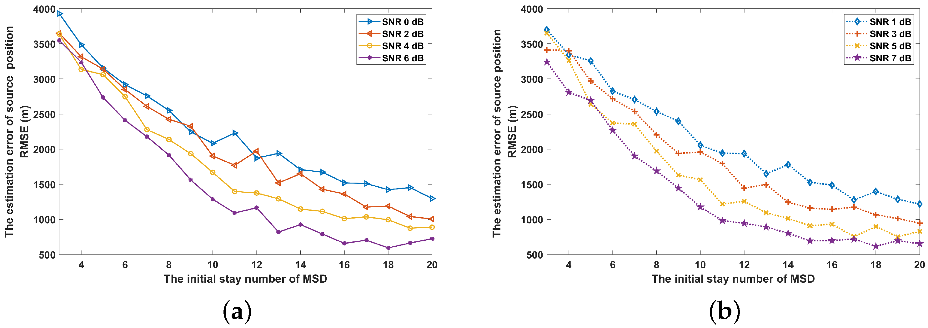 Remotesensing 16 04303 g007 Remotesensing 16 04303 g007