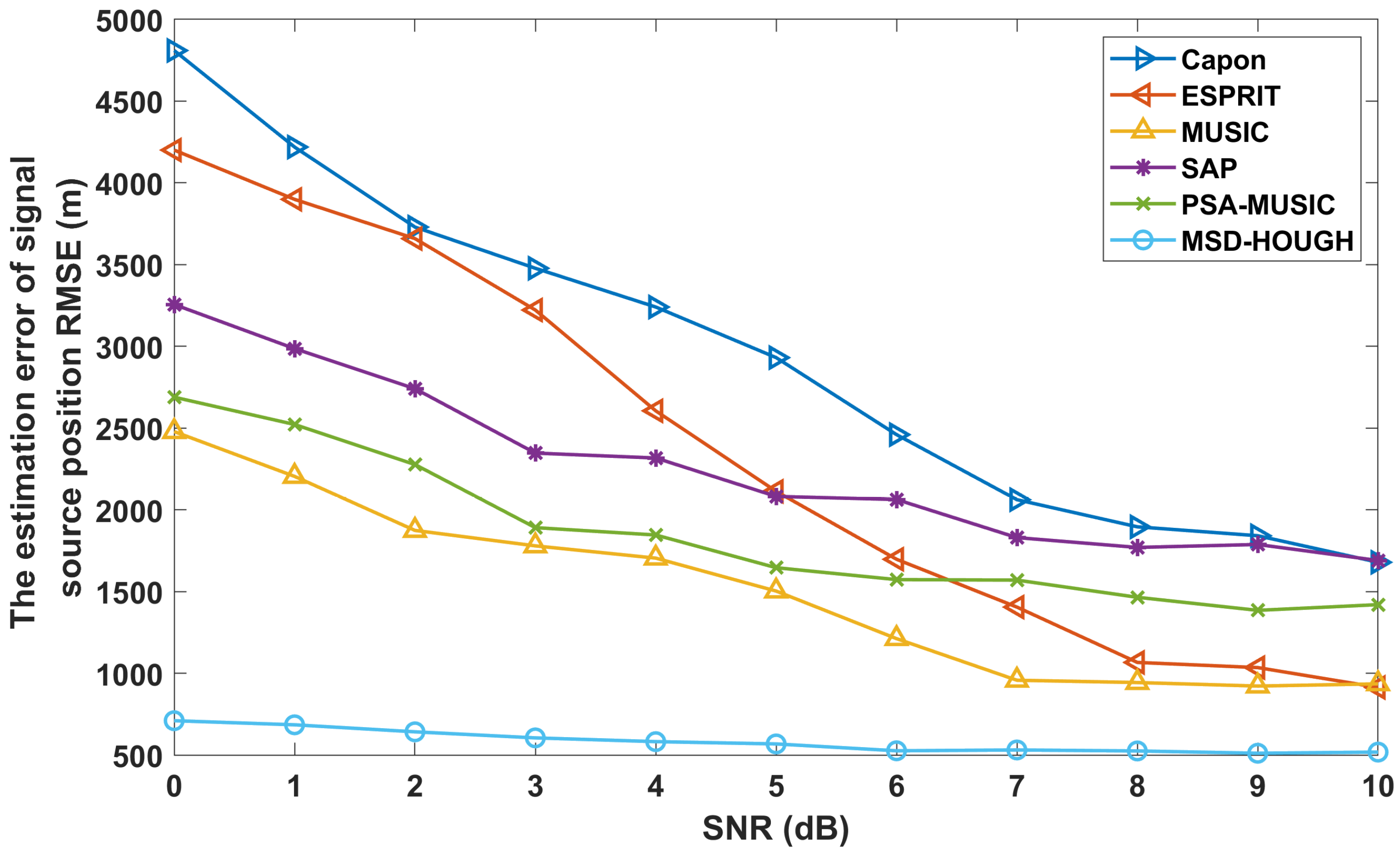 Remotesensing 16 04303 g010 Remotesensing 16 04303 g010