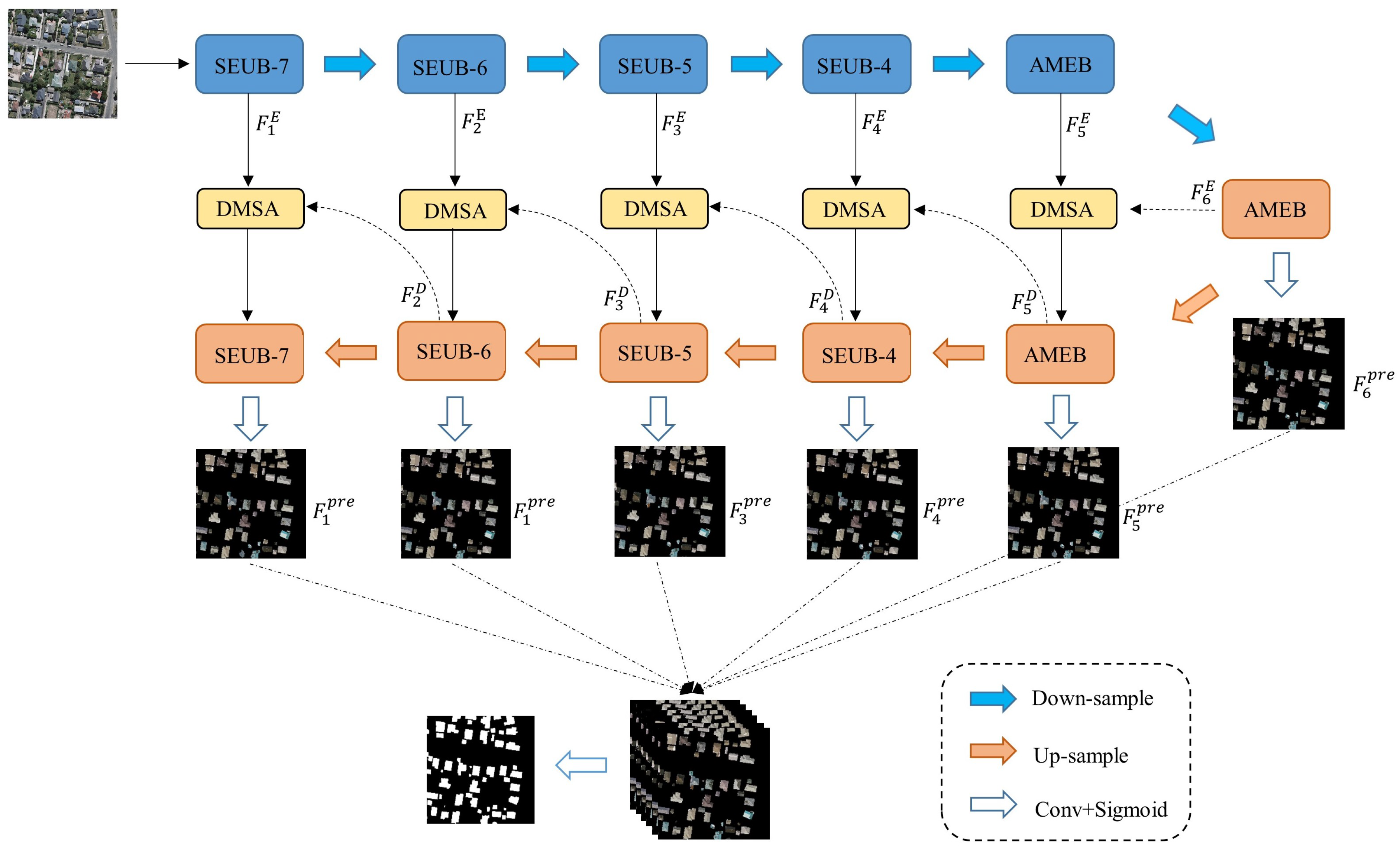 Remotesensing 16 04305 g001