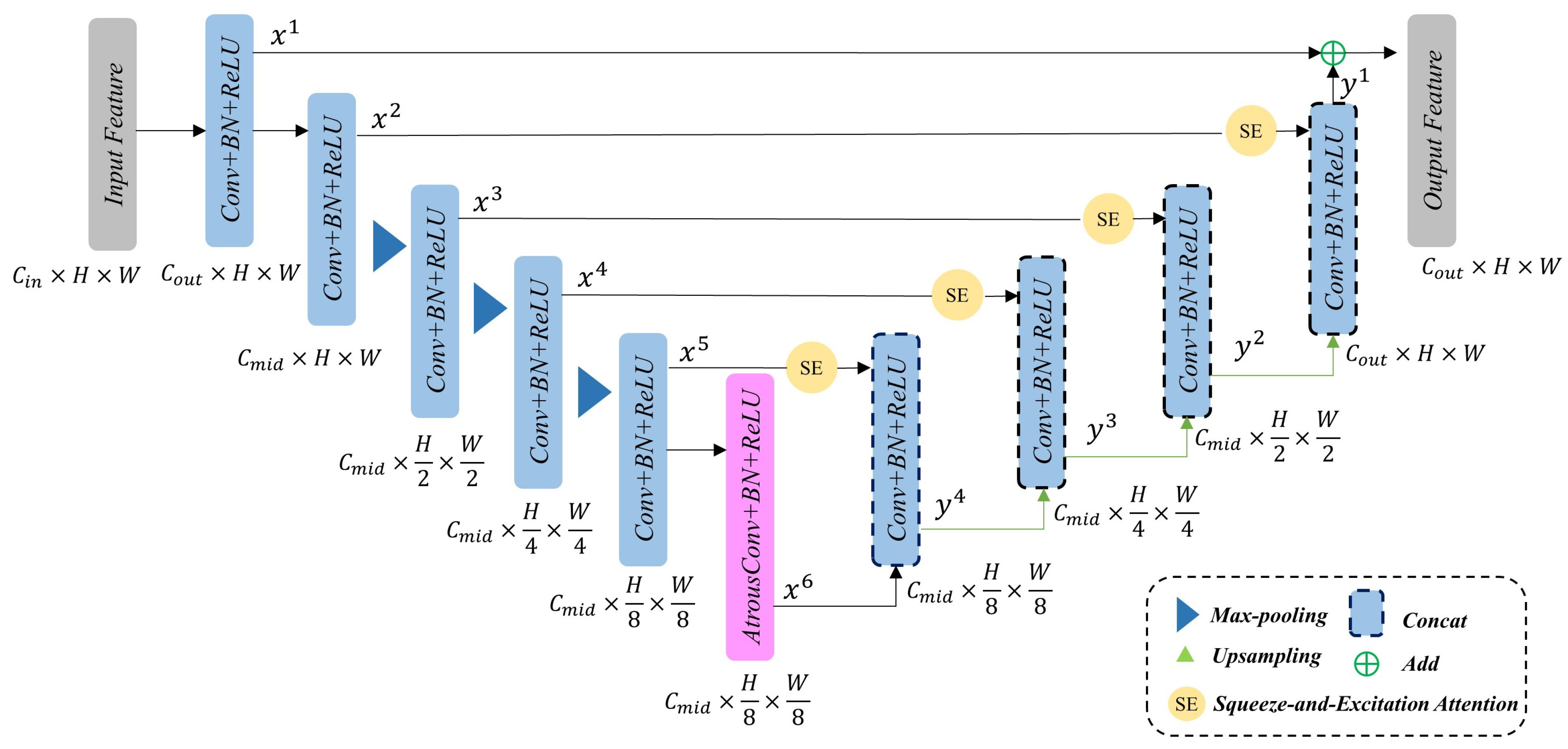 Remotesensing 16 04305 g002