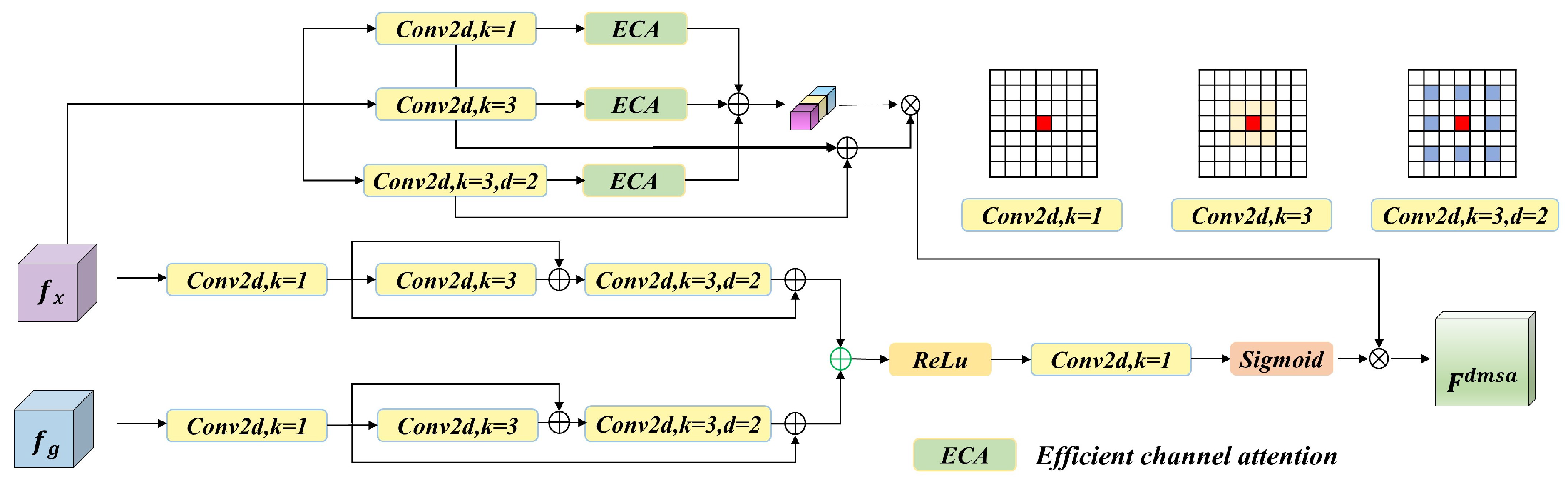 Remotesensing 16 04305 g005