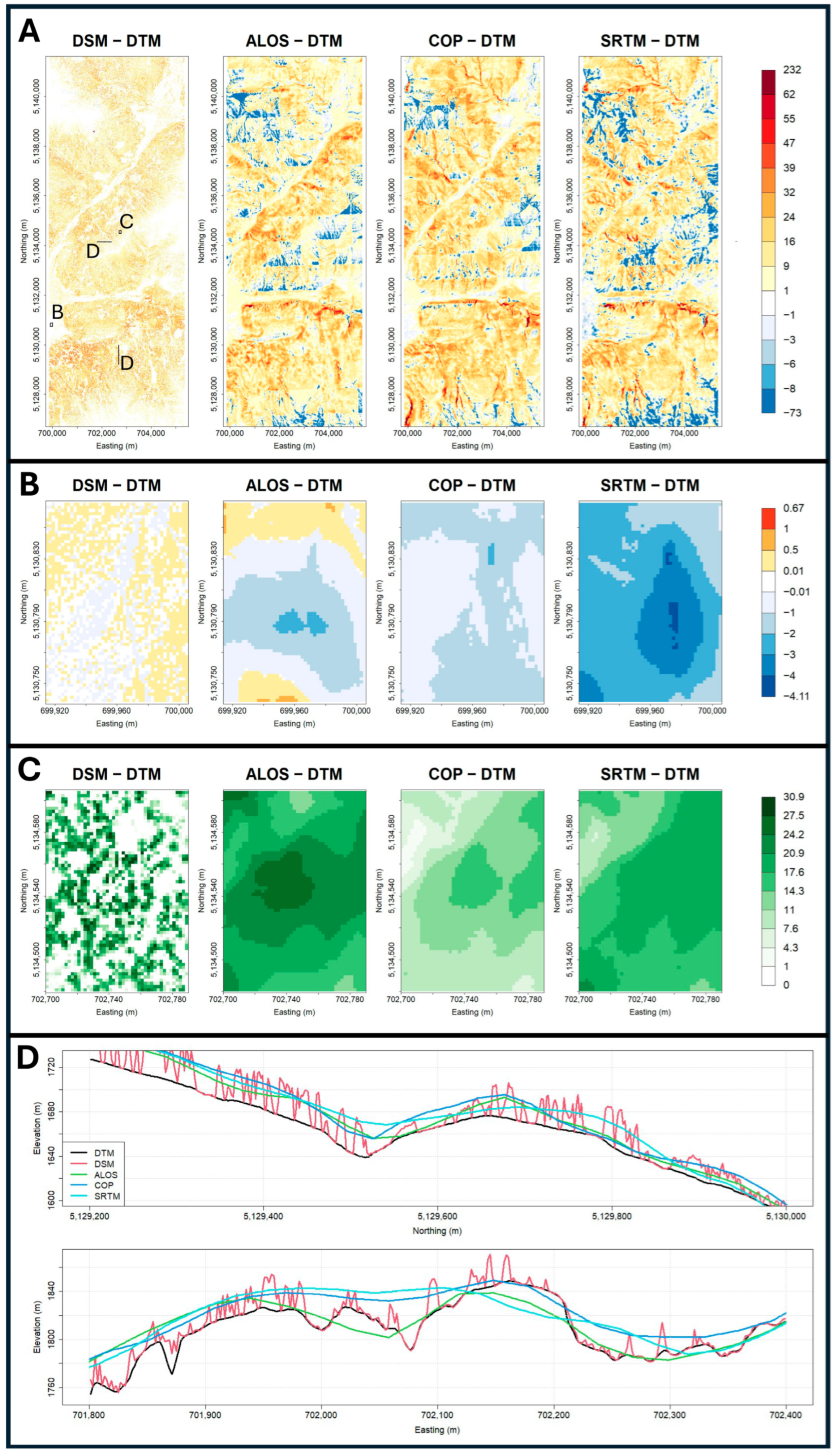 Remotesensing 16 04309 g003