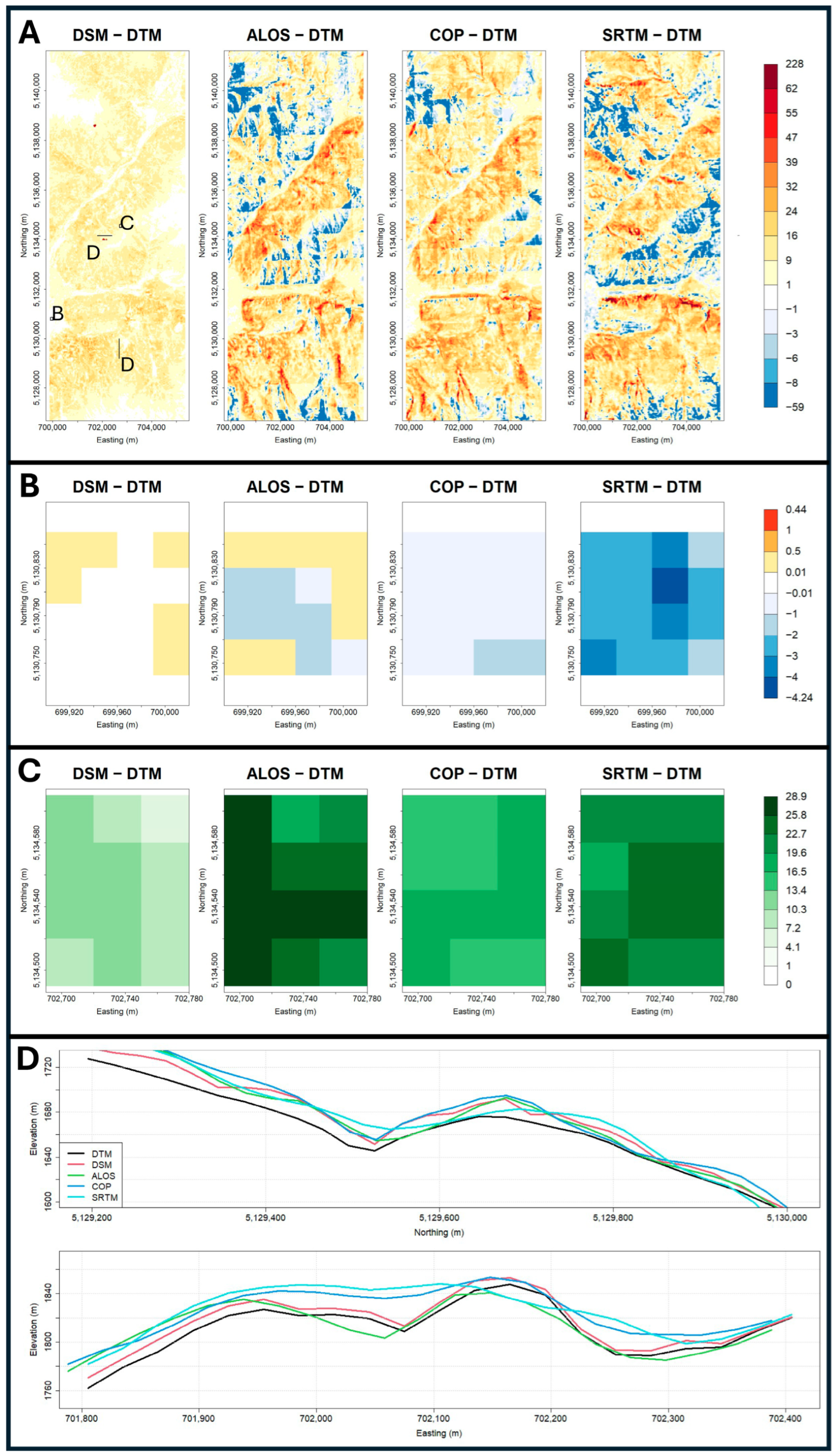 Remotesensing 16 04309 g004