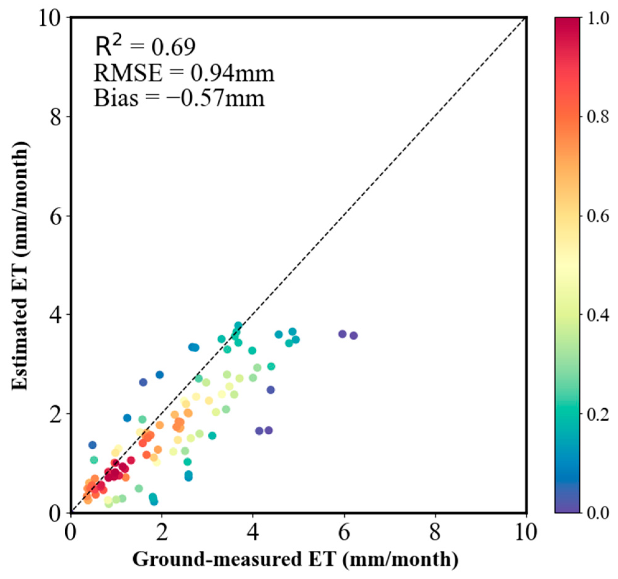 Remotesensing 16 04310 g003