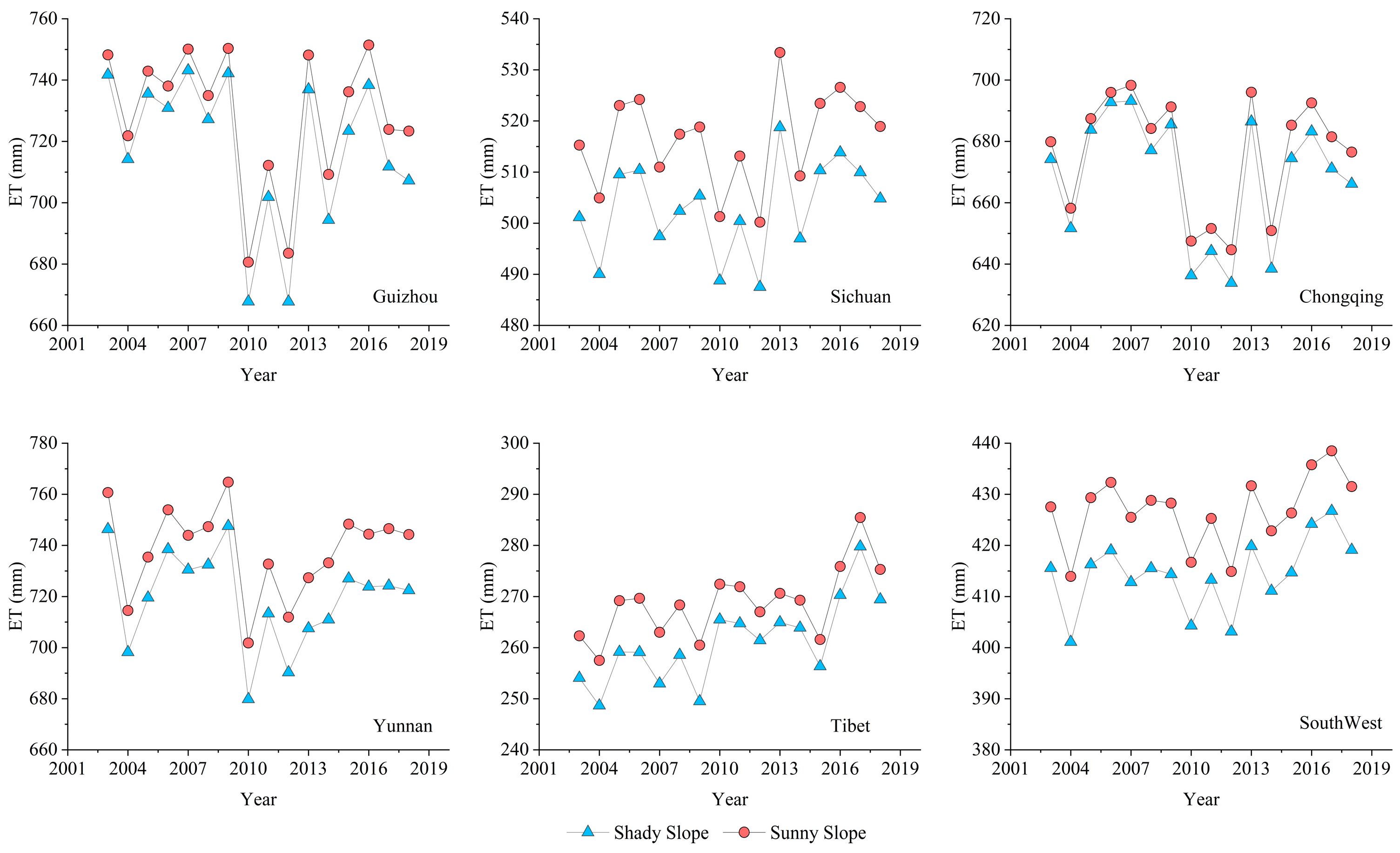 Remotesensing 16 04310 g004