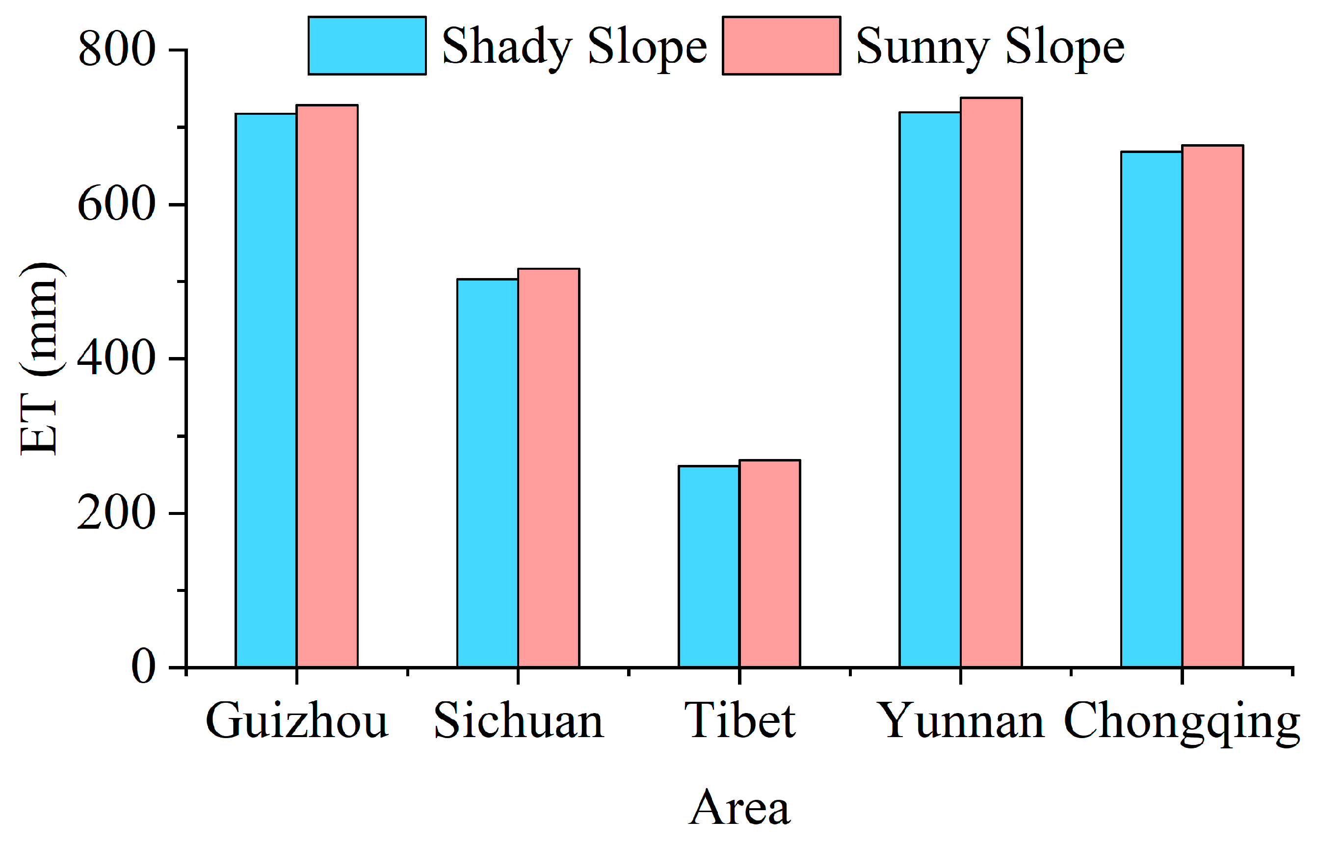 Remotesensing 16 04310 g005