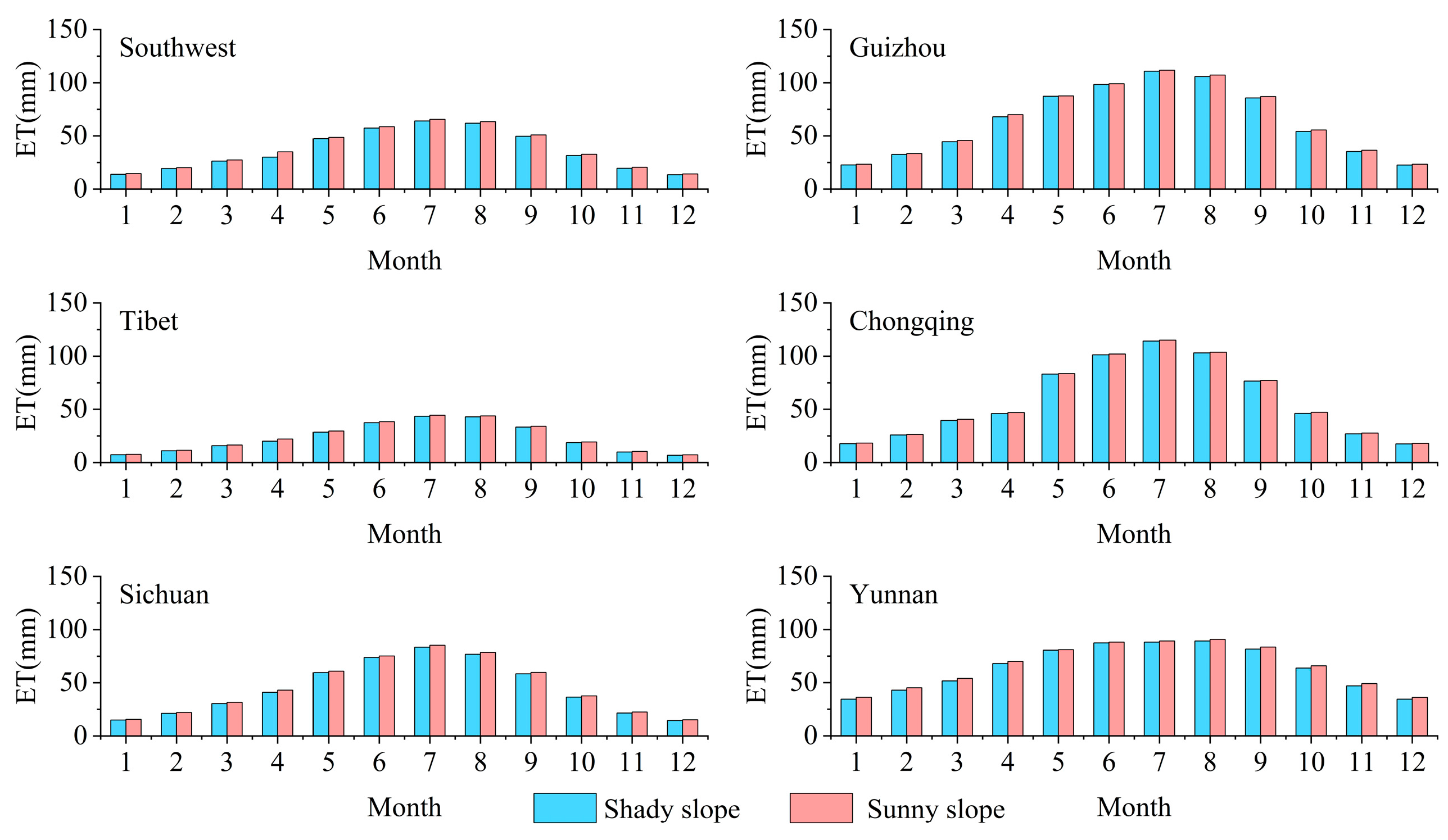 Remotesensing 16 04310 g006