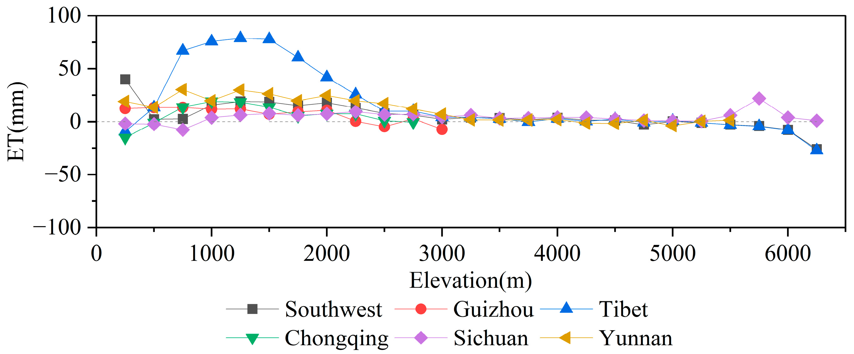 Remotesensing 16 04310 g011