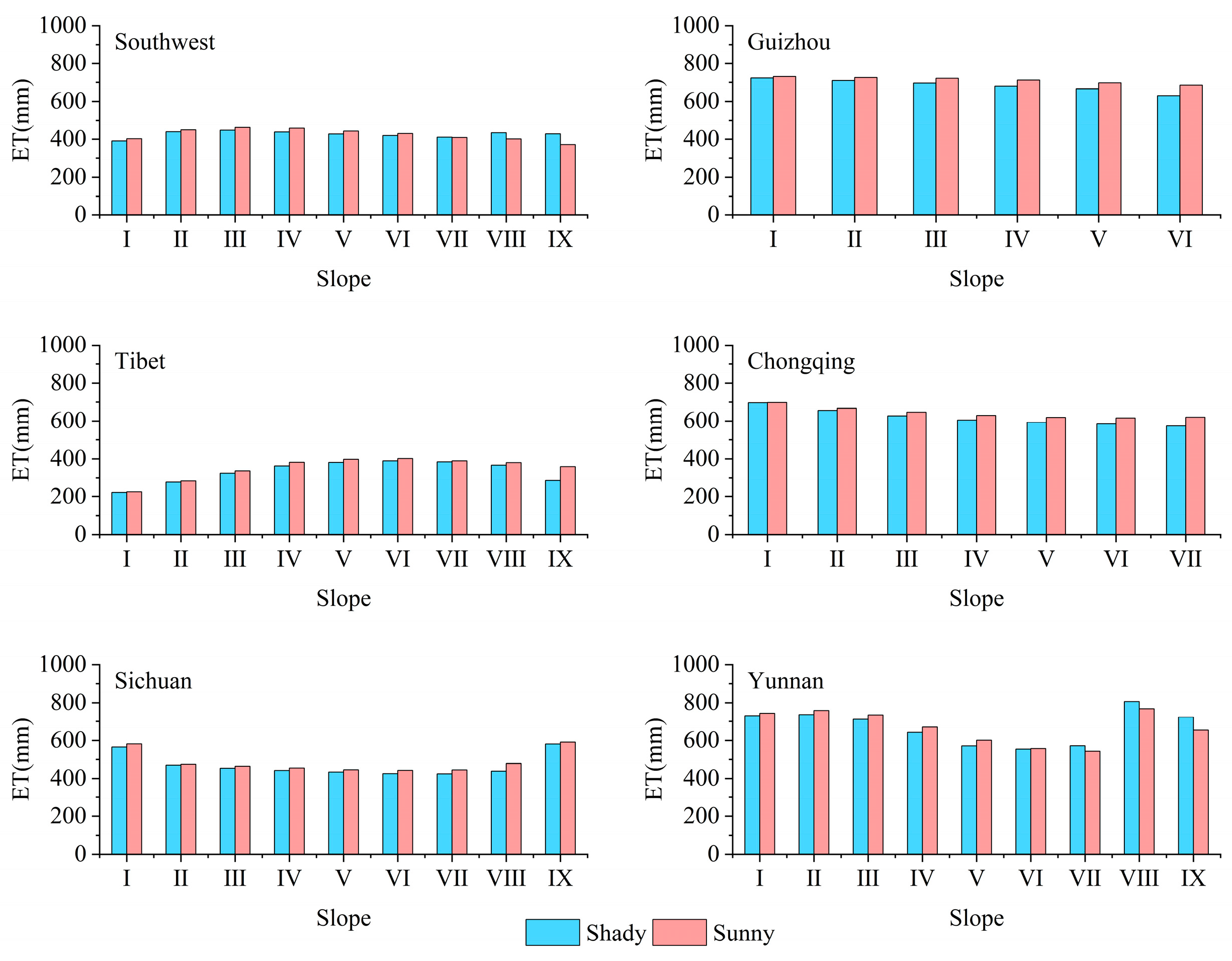 Remotesensing 16 04310 g013