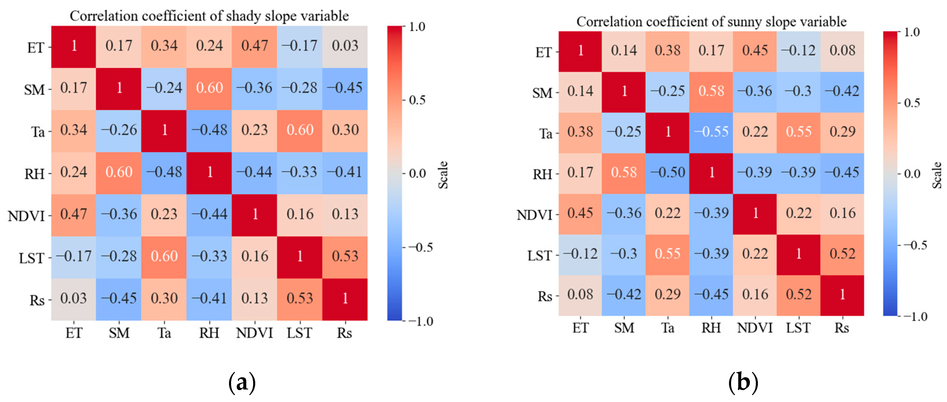 Remotesensing 16 04310 g021