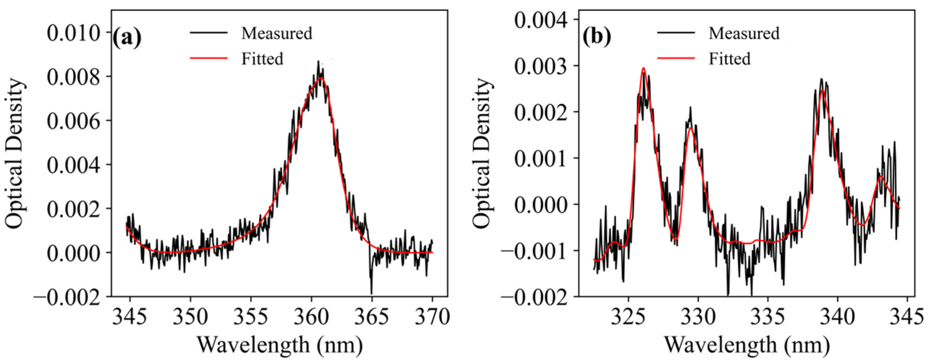 Remotesensing 16 04313 g002