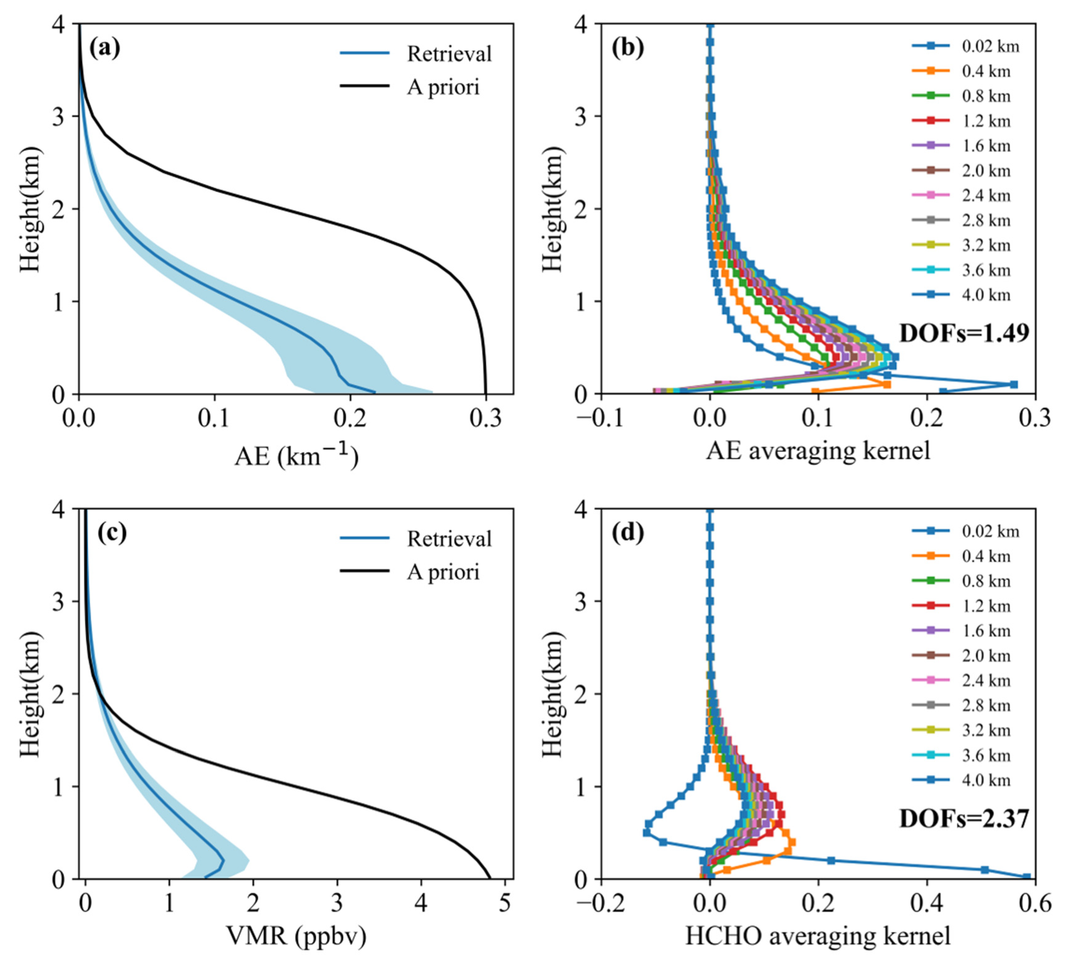 Remotesensing 16 04313 g003