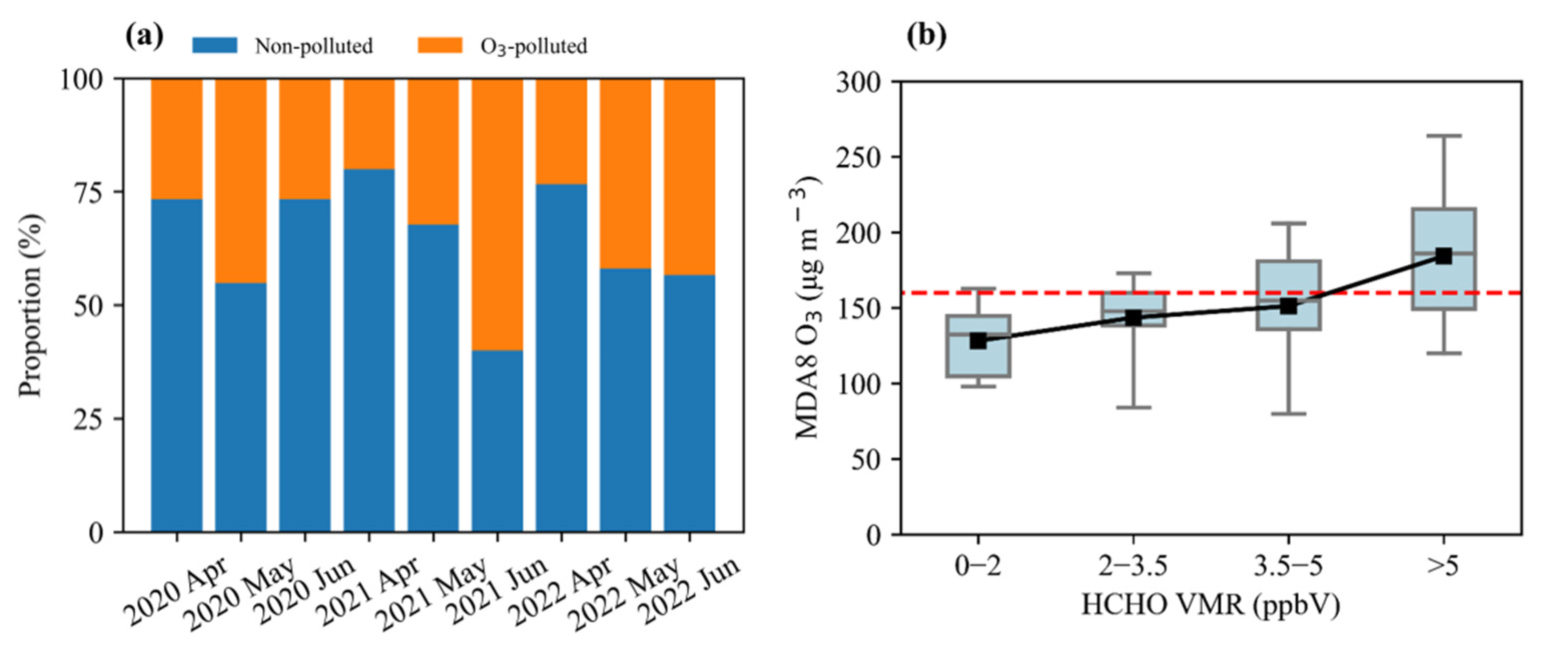 Remotesensing 16 04313 g004