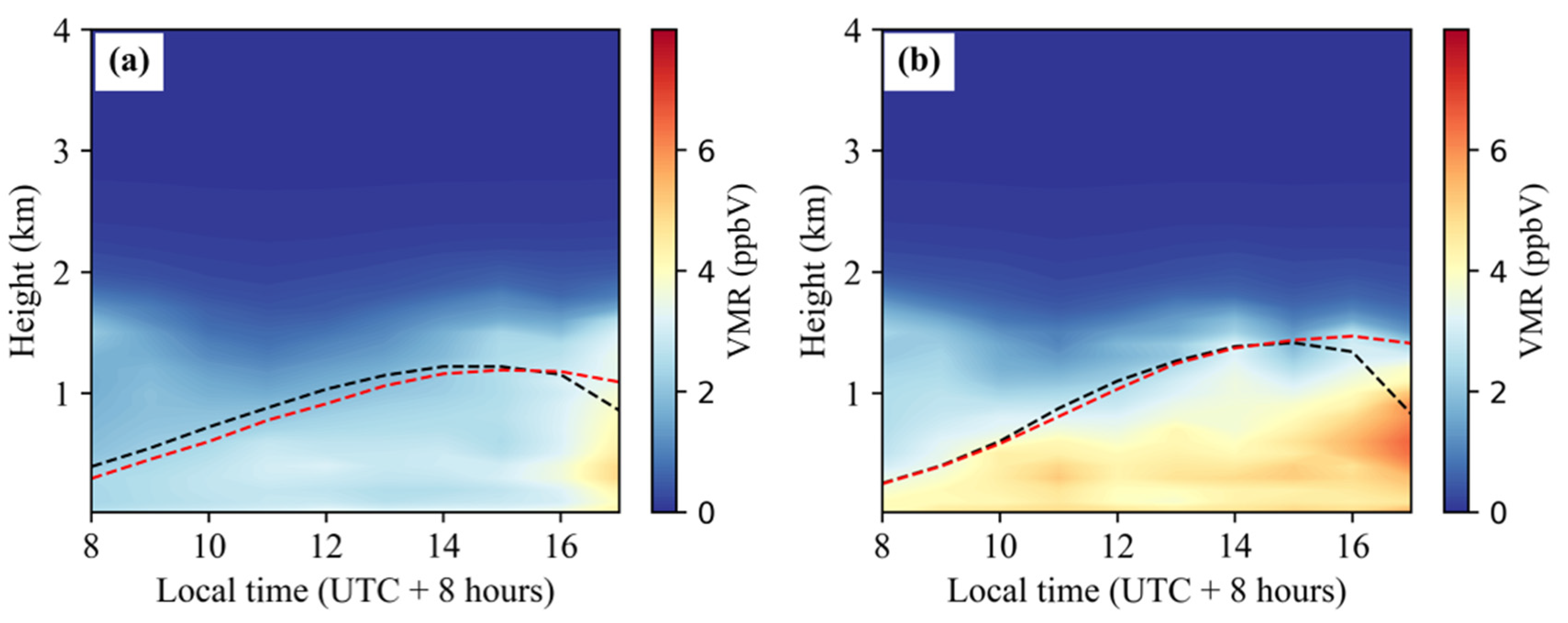Remotesensing 16 04313 g006