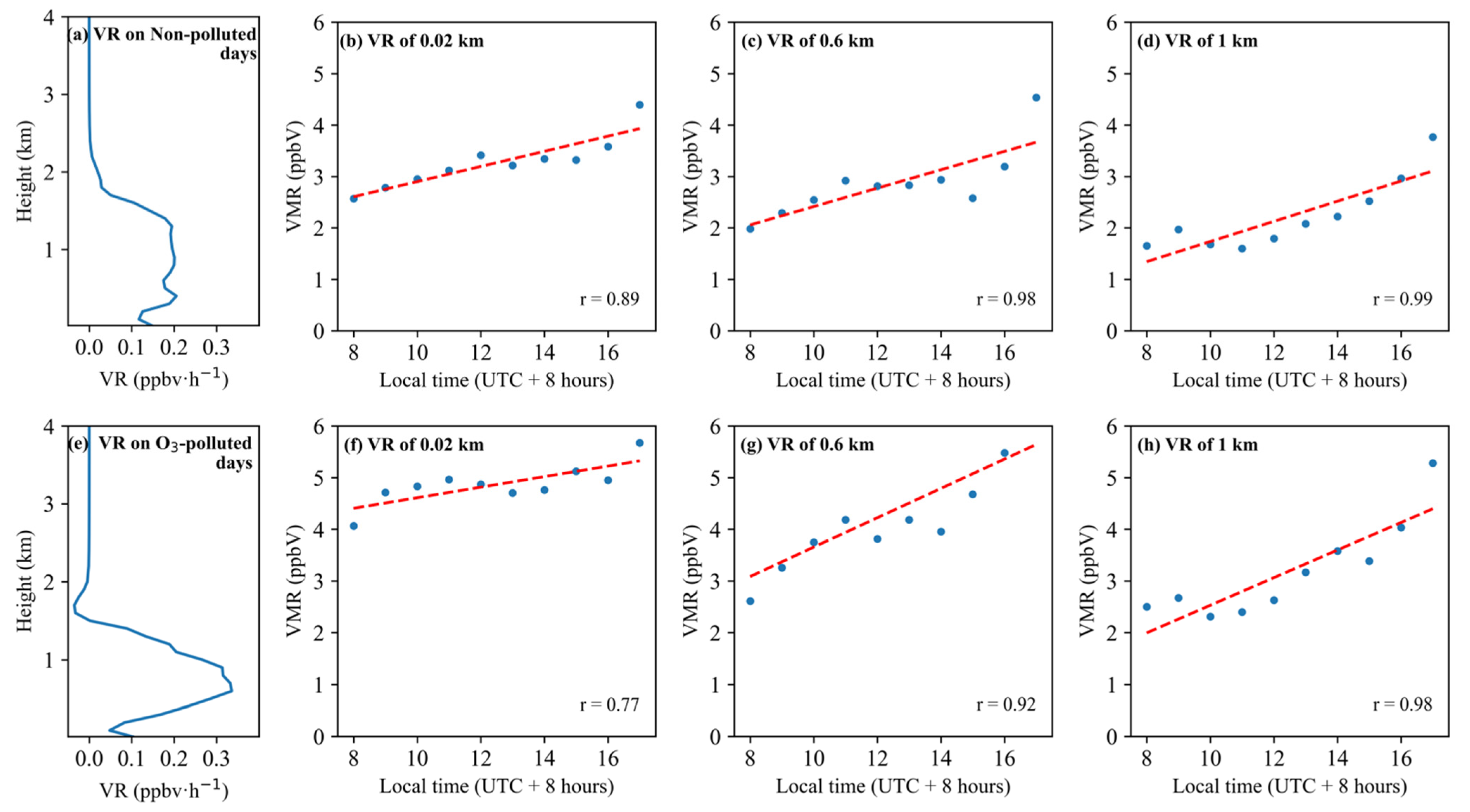 Remotesensing 16 04313 g007