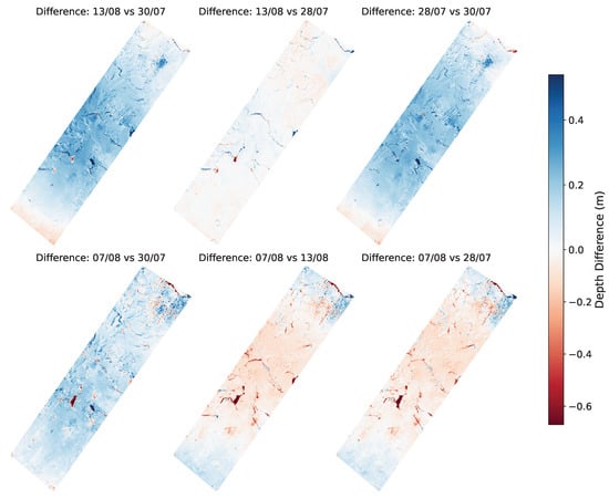 Remotesensing 16 04321 g0a5