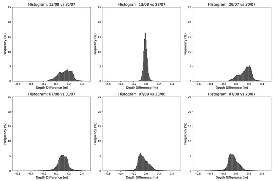Remotesensing 16 04321 g0a6