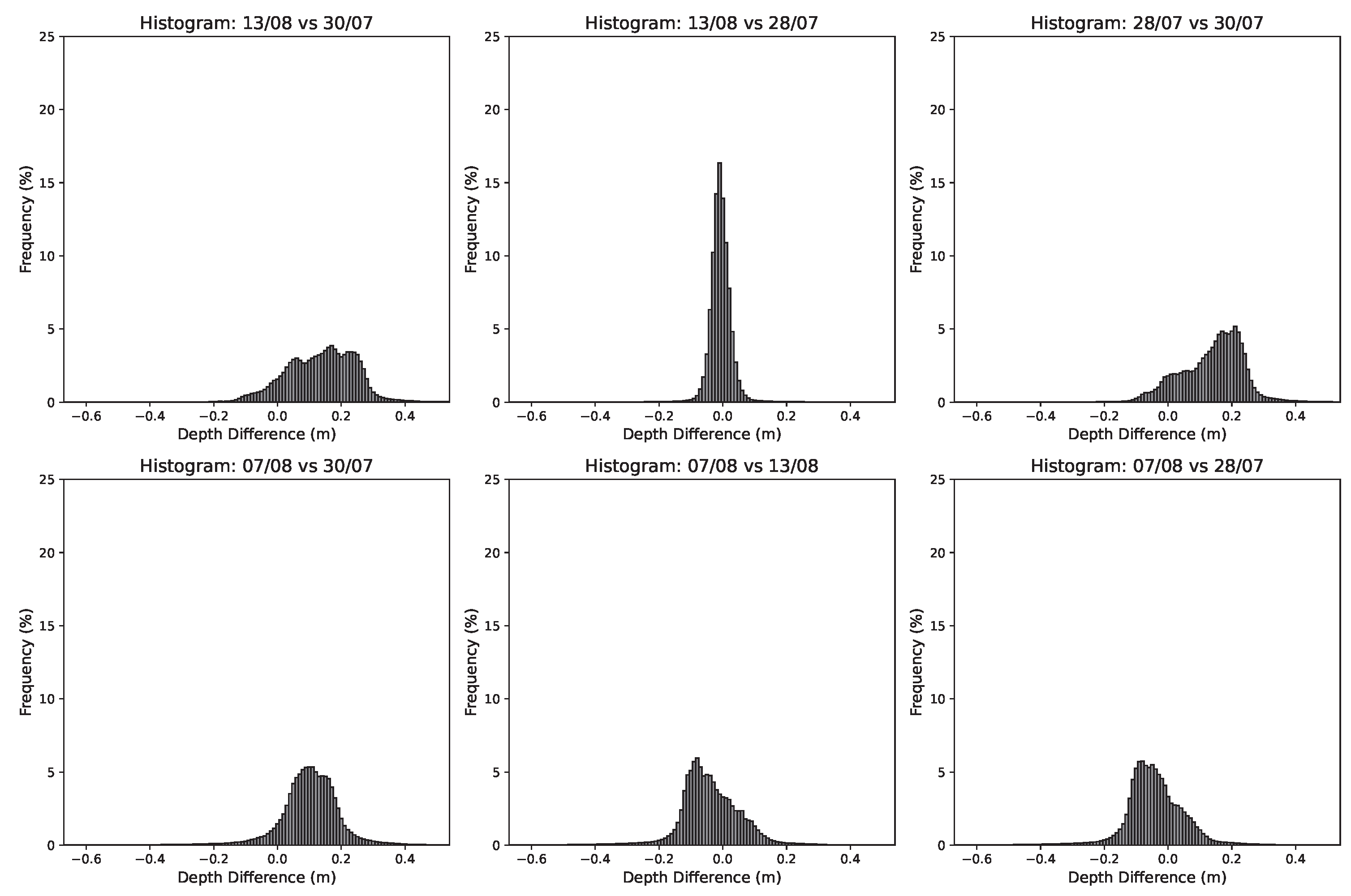Remotesensing 16 04321 g0a6