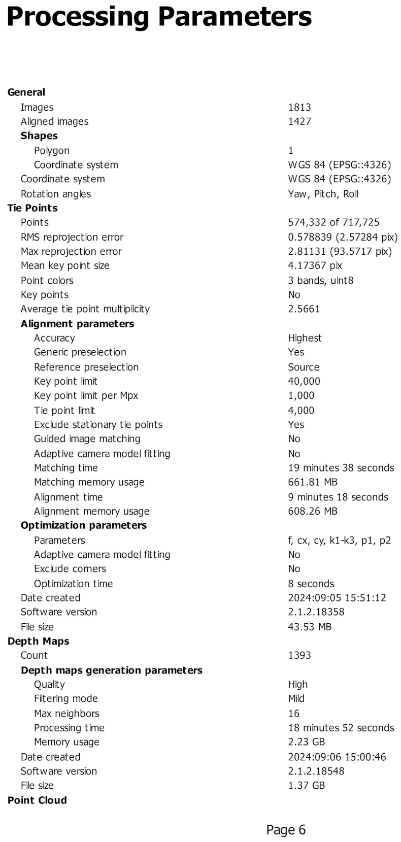 Remotesensing 16 04321 i003a