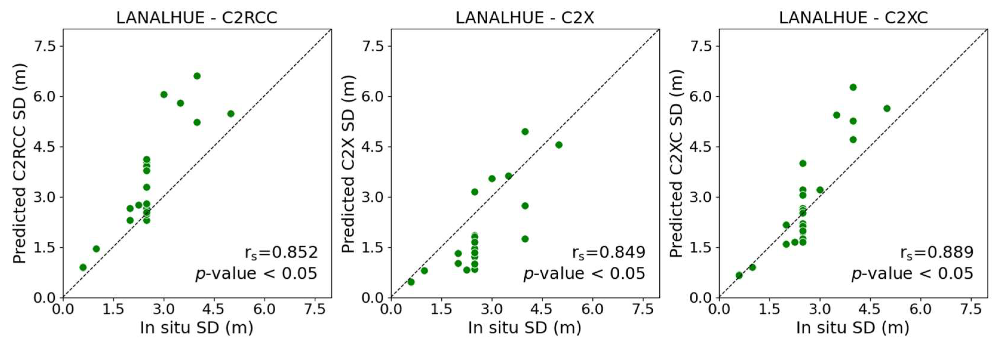 Remotesensing 16 04327 g003