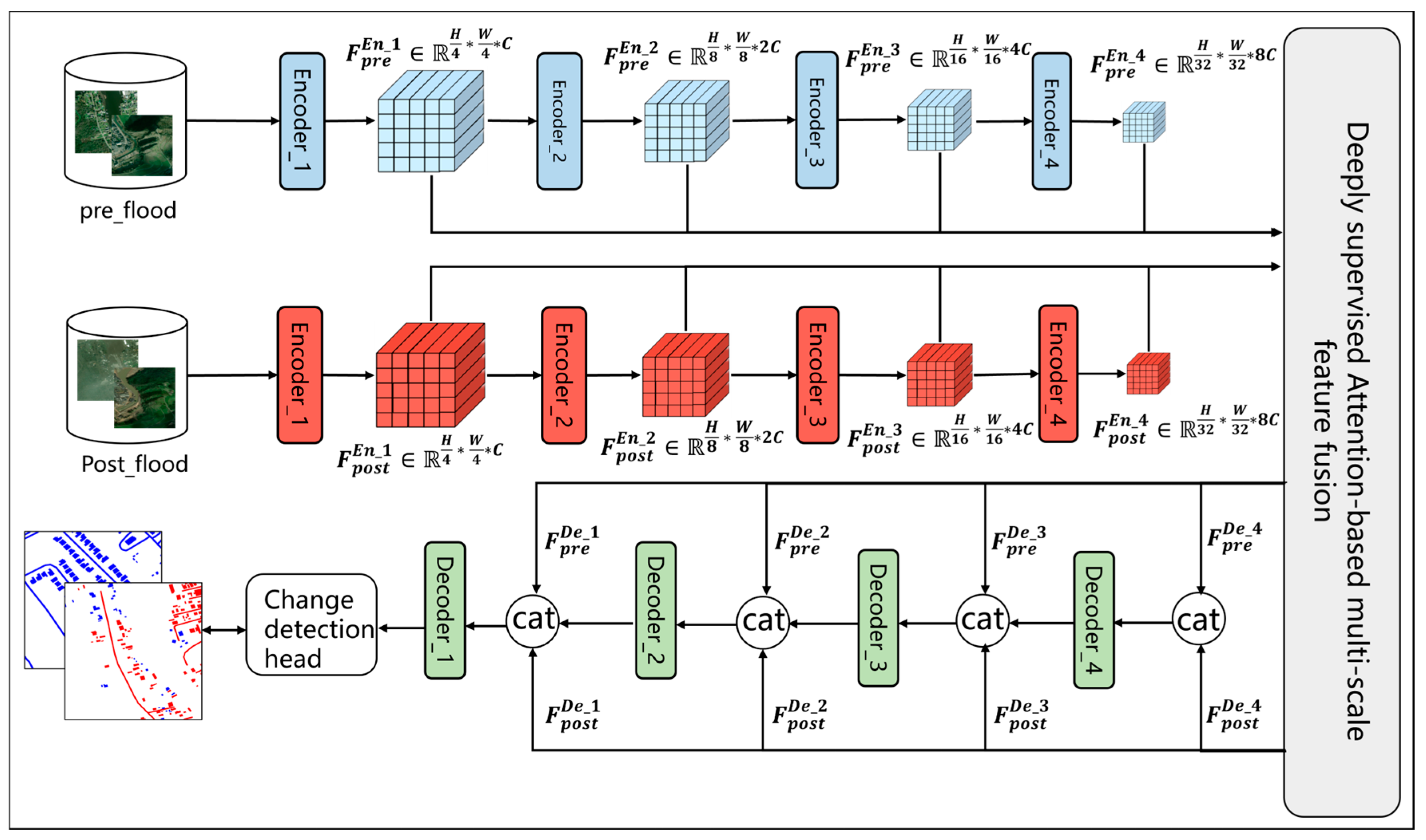 Remotesensing 16 04328 g002