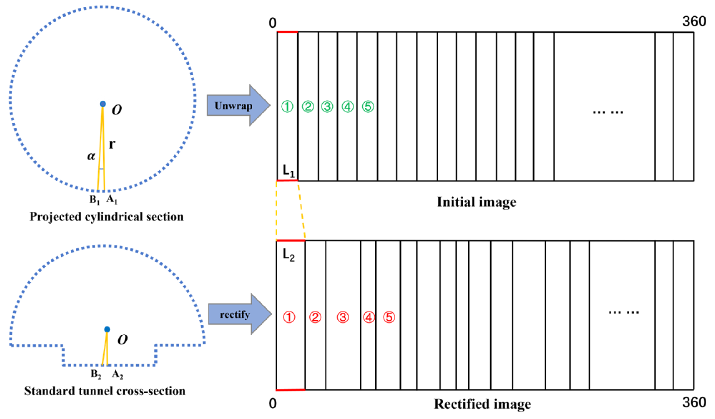 Remotesensing 16 04329 g008 Remotesensing 16 04329 g008