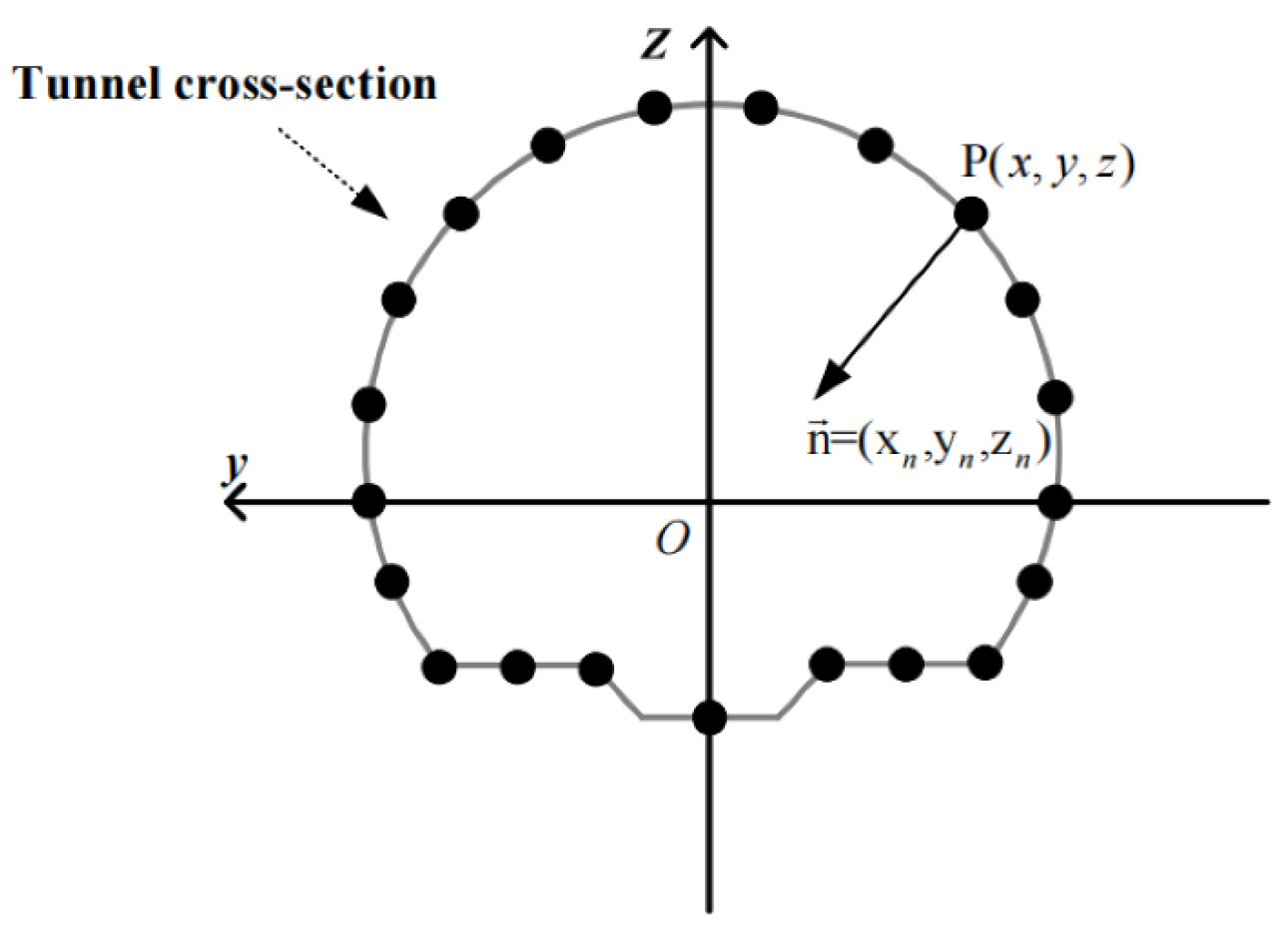 Remotesensing 16 04329 g009 Remotesensing 16 04329 g009