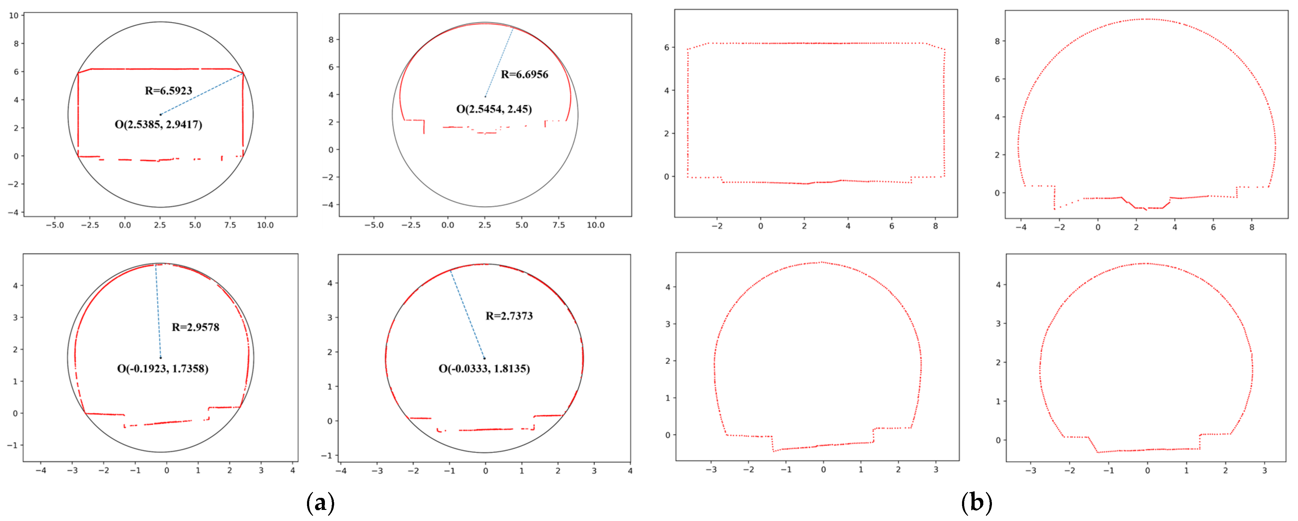 Remotesensing 16 04329 g015 Remotesensing 16 04329 g015
