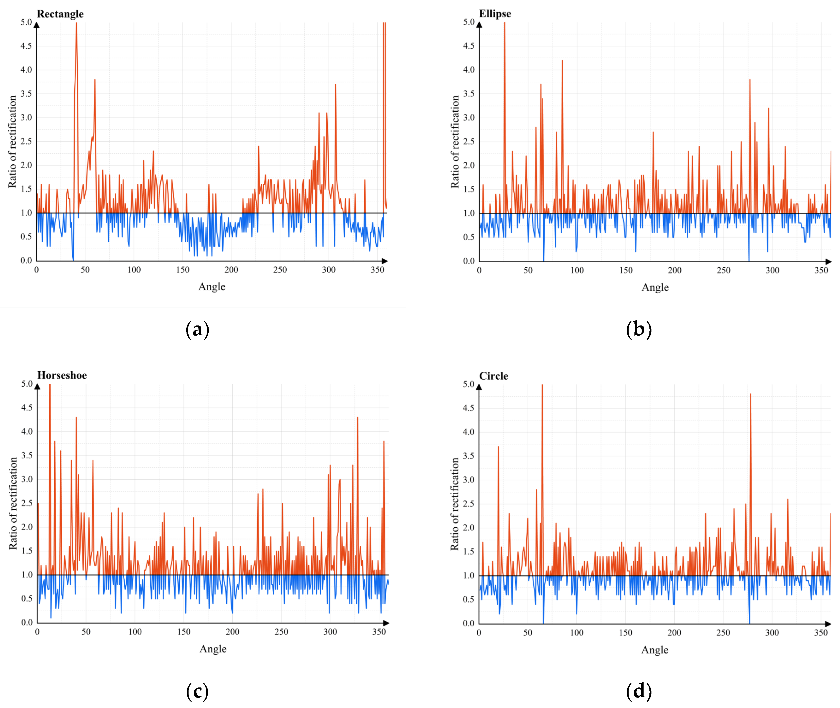 Remotesensing 16 04329 g018 Remotesensing 16 04329 g018