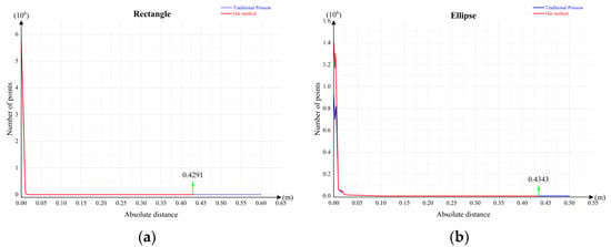 Remotesensing 16 04329 g021a Remotesensing 16 04329 g021a