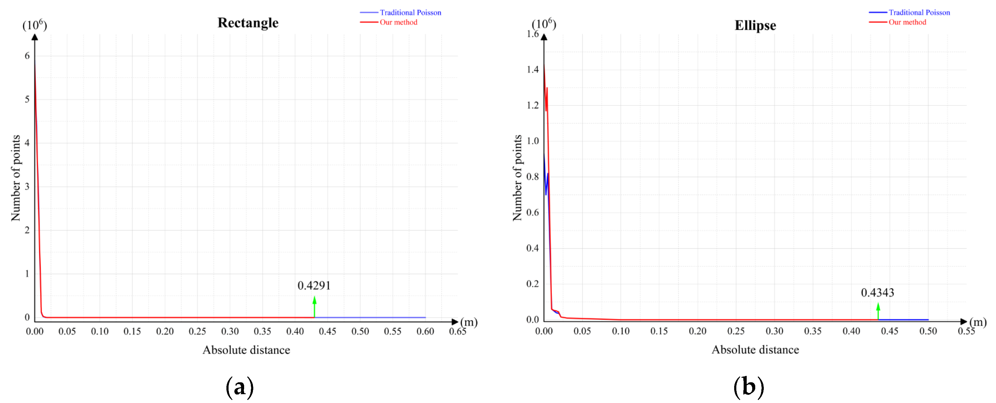 Remotesensing 16 04329 g021a Remotesensing 16 04329 g021a