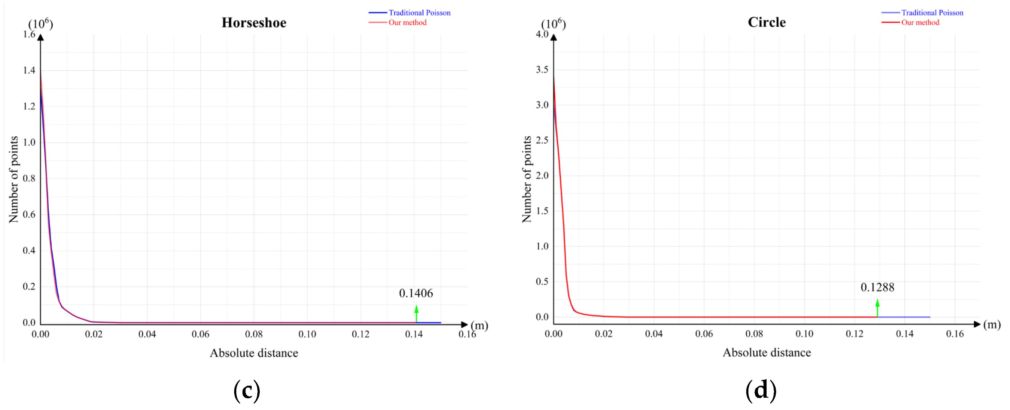 Remotesensing 16 04329 g021b Remotesensing 16 04329 g021b