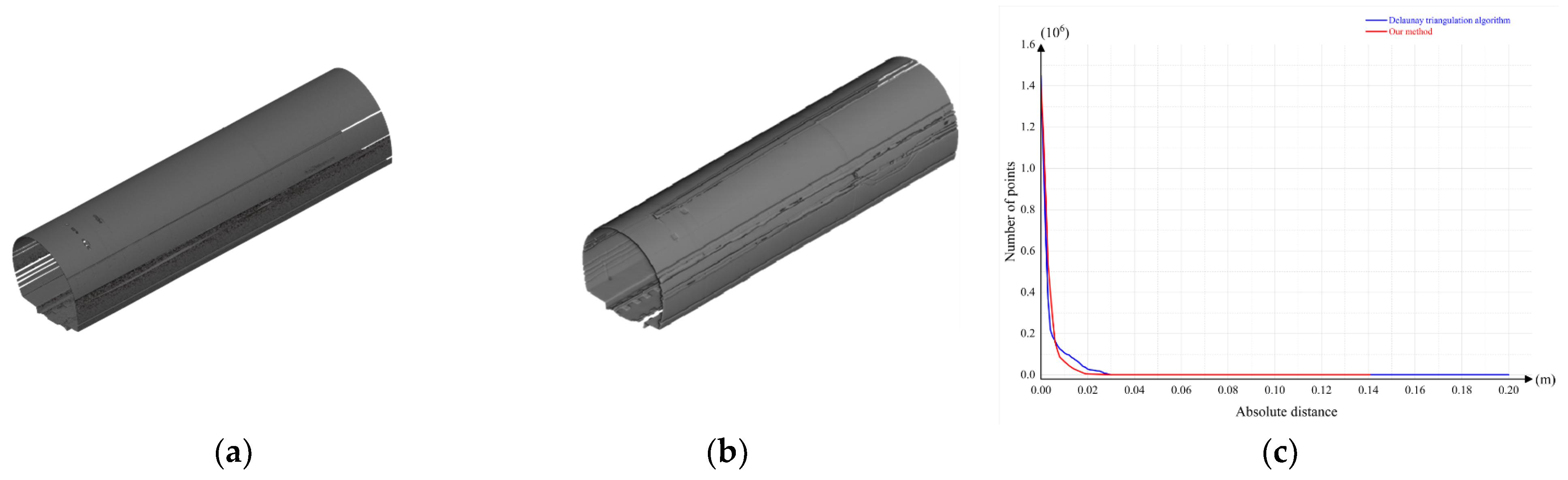 Remotesensing 16 04329 g023 Remotesensing 16 04329 g023