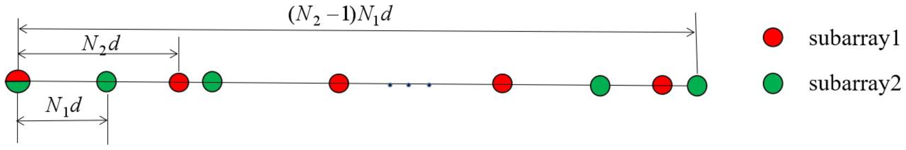 Remotesensing 16 04331 g001