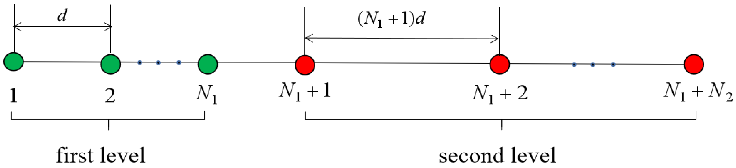 Remotesensing 16 04331 g002