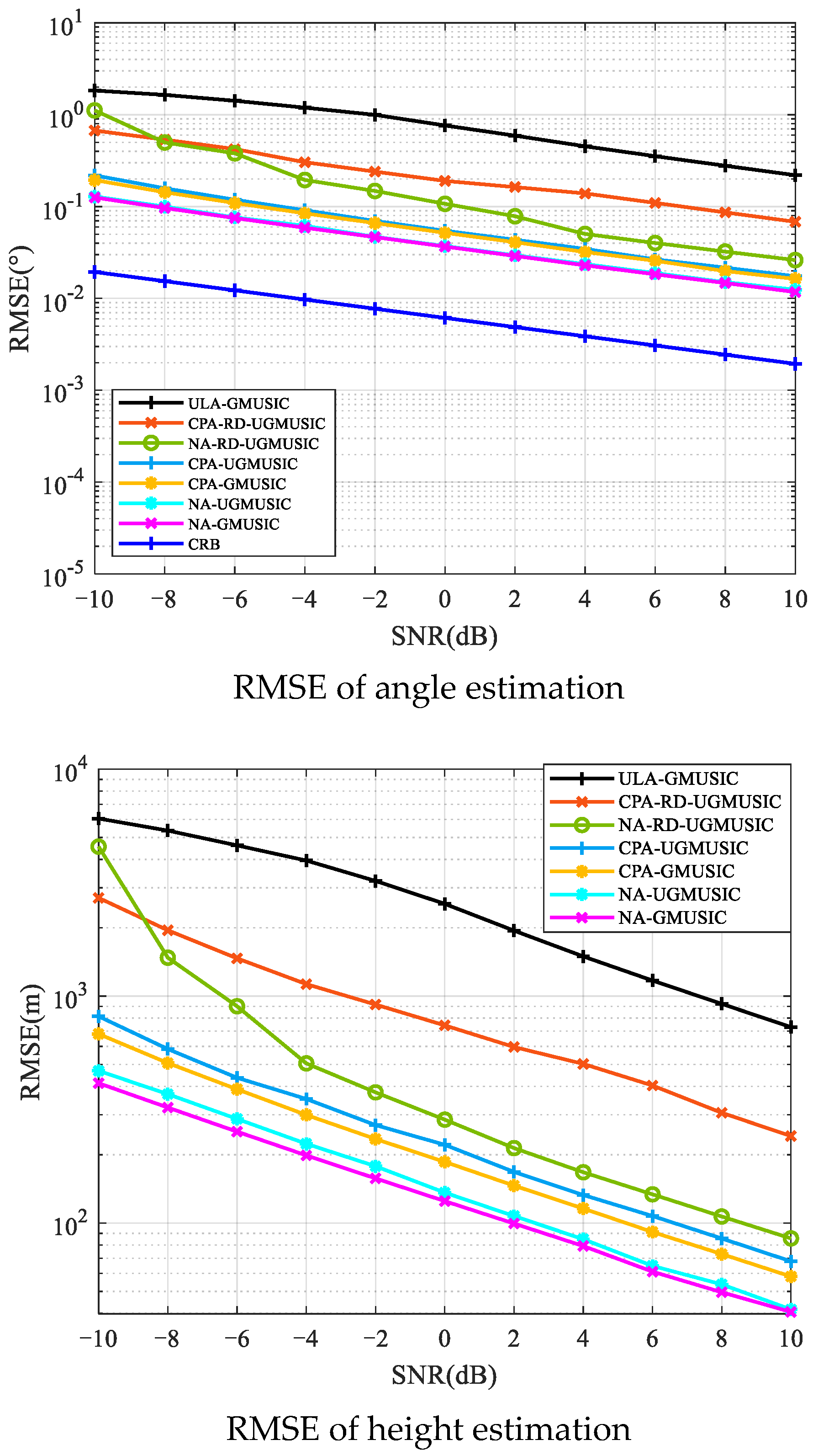Remotesensing 16 04331 g004