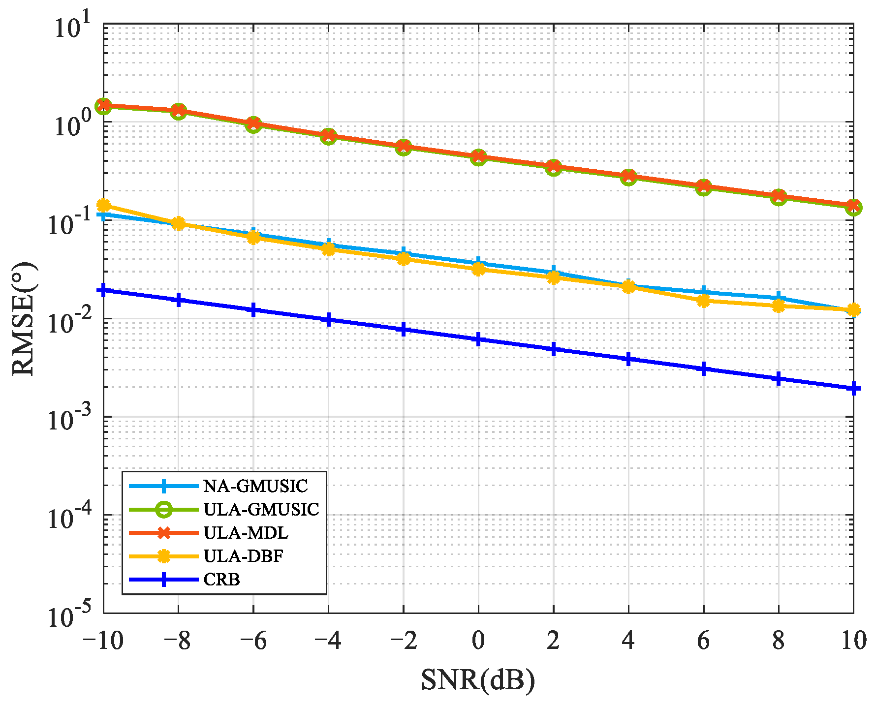 Remotesensing 16 04331 g005